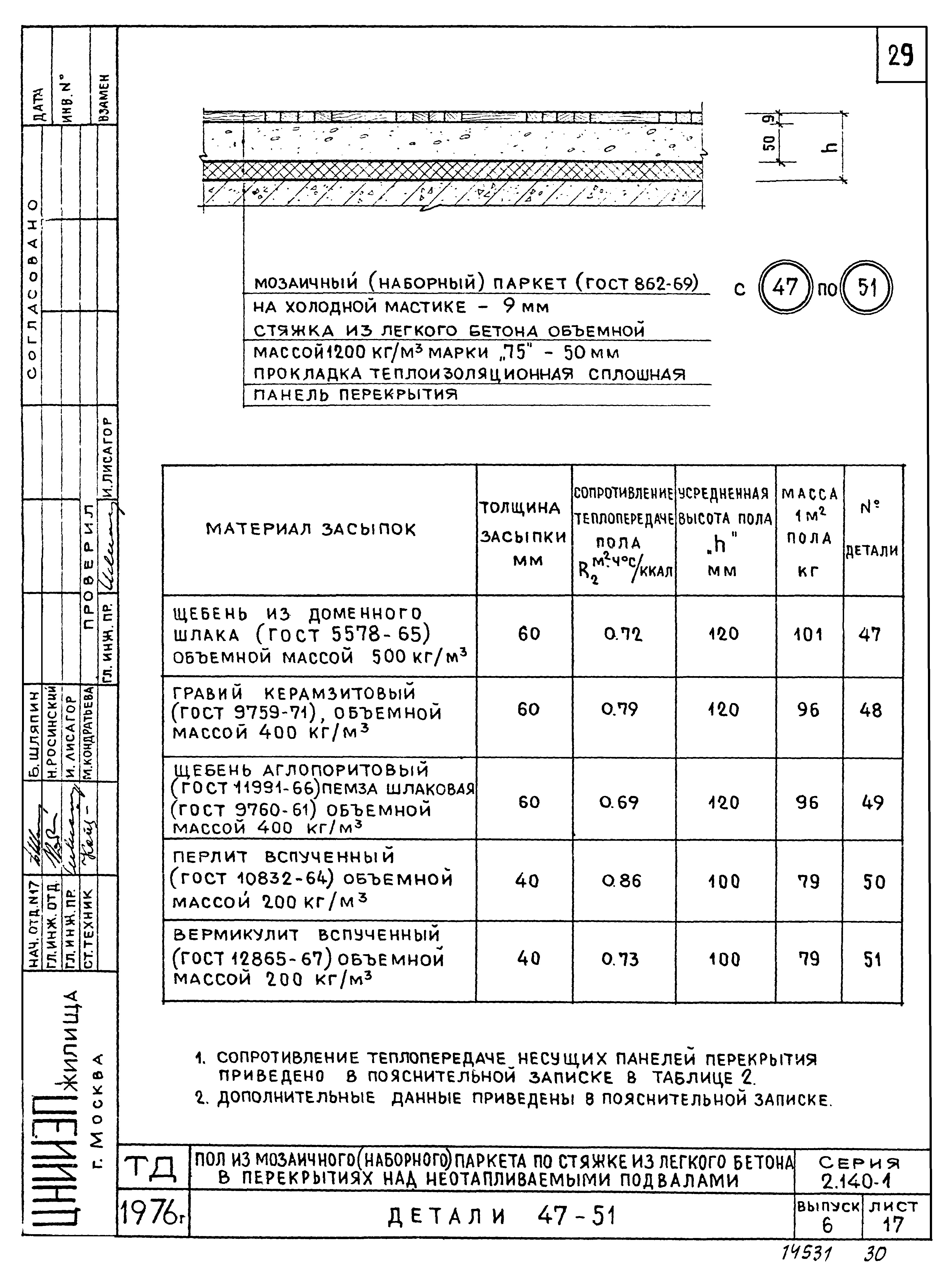 Серия 2.140-1