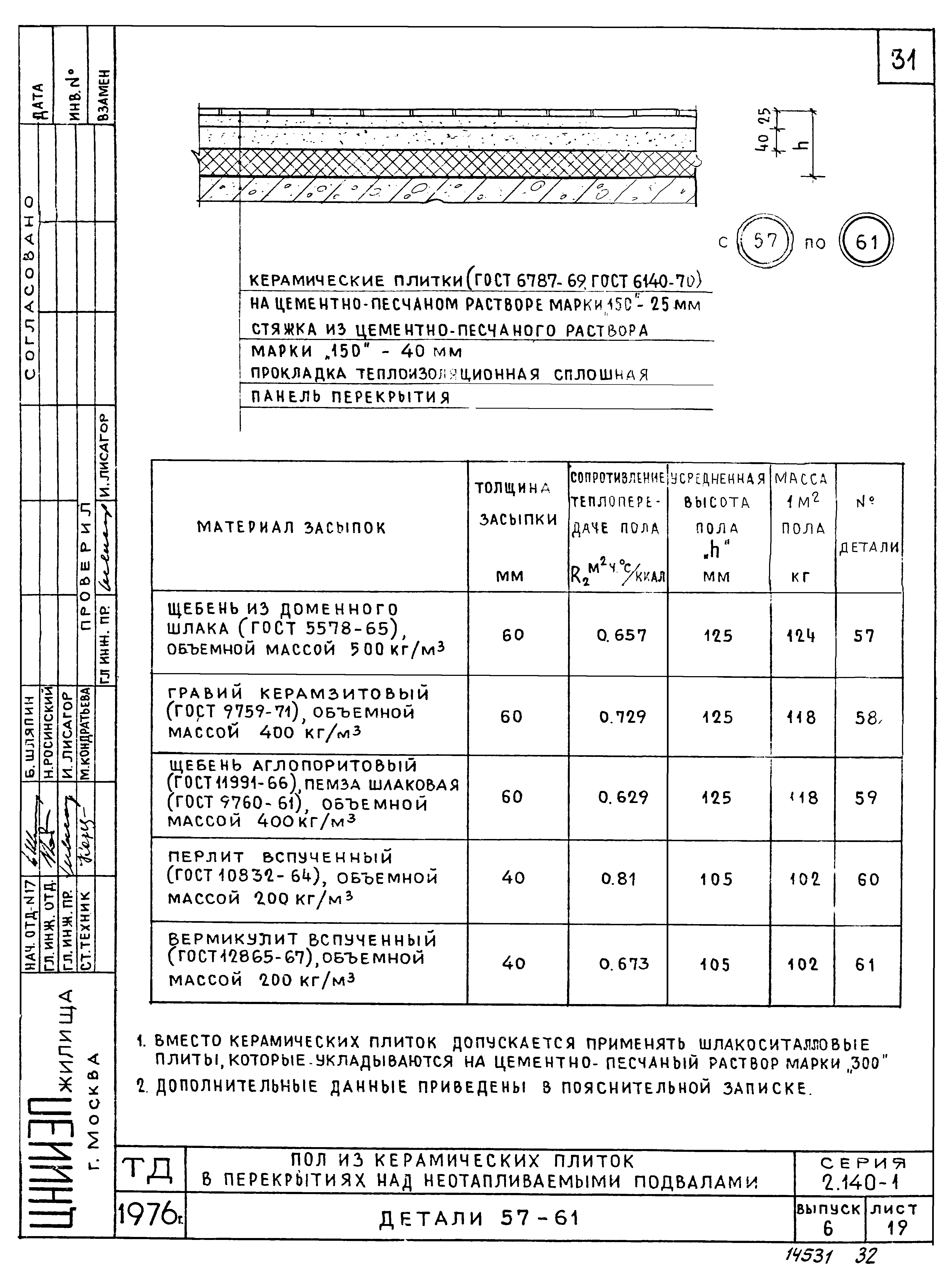 Серия 2.140-1