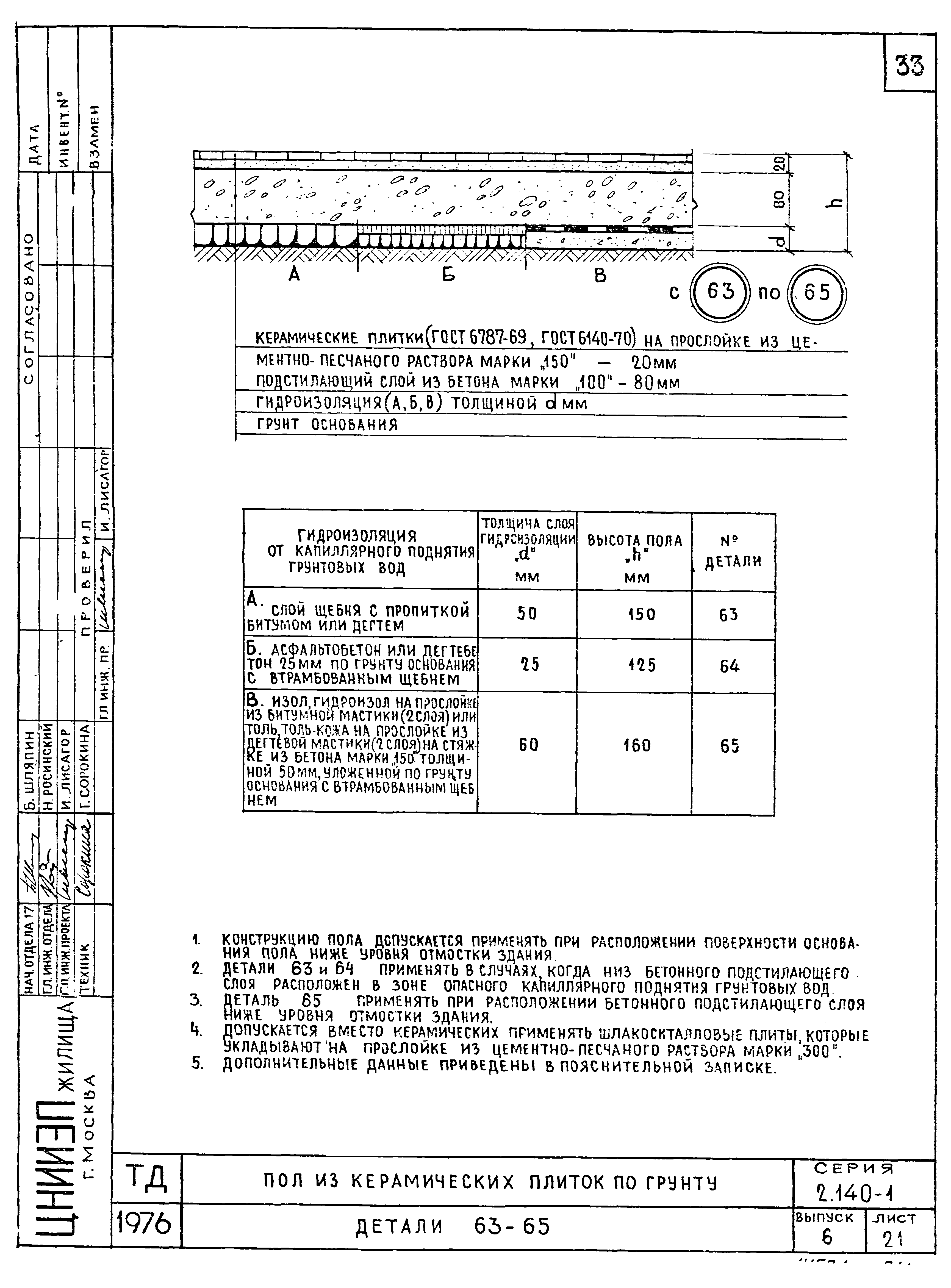 Серия 2.140-1