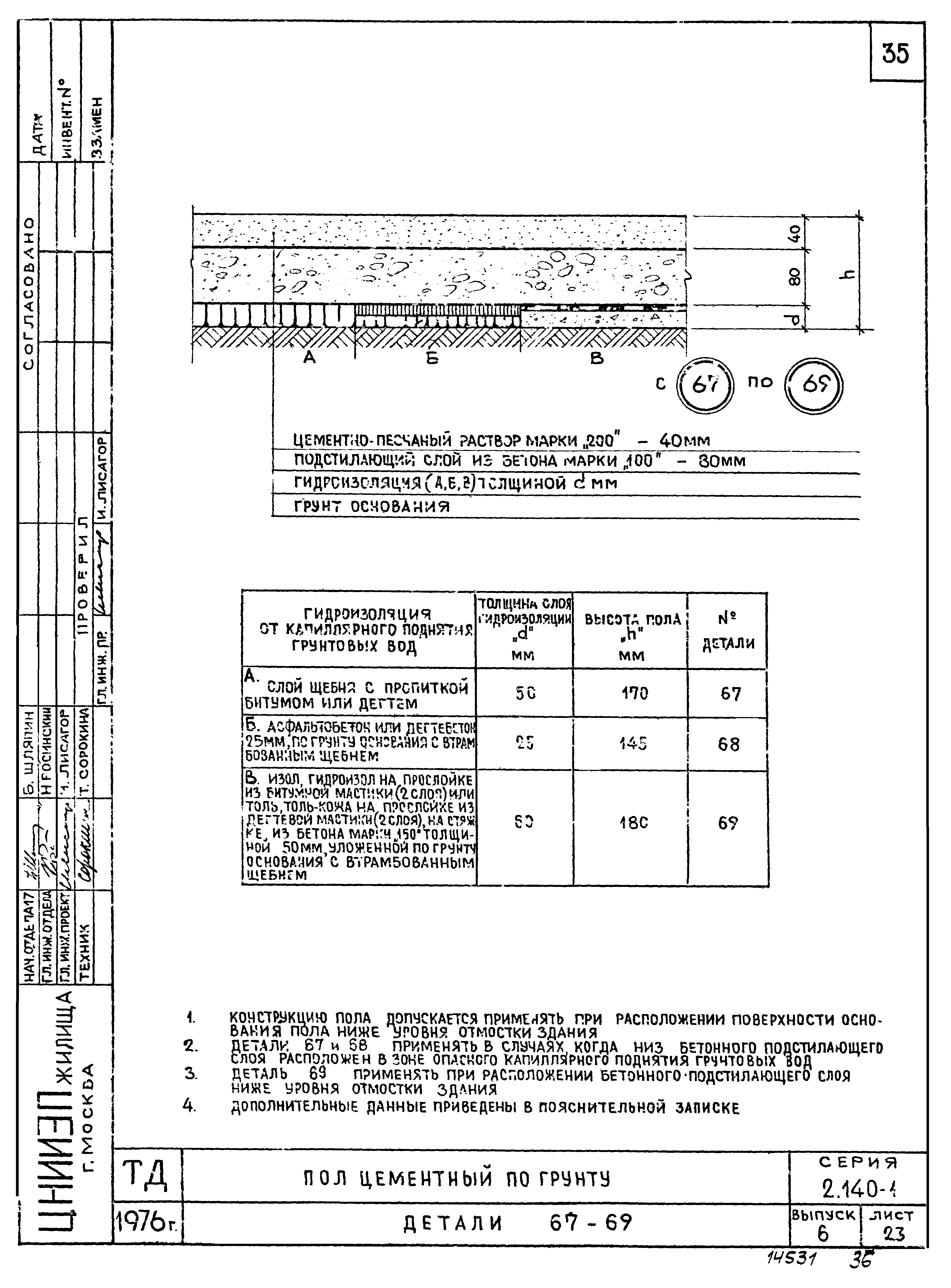 Серия 2.140-1