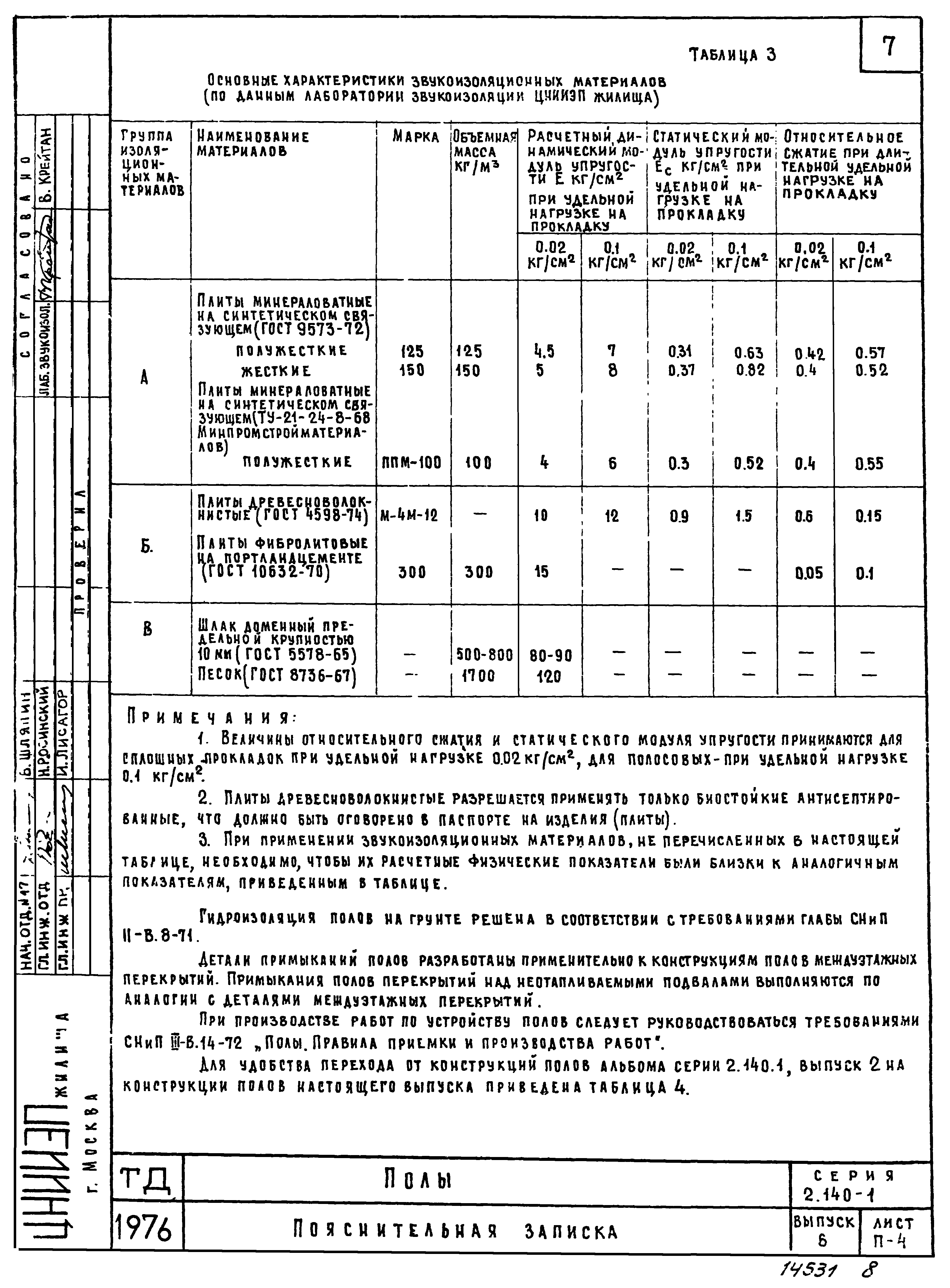 Серия 2.140-1