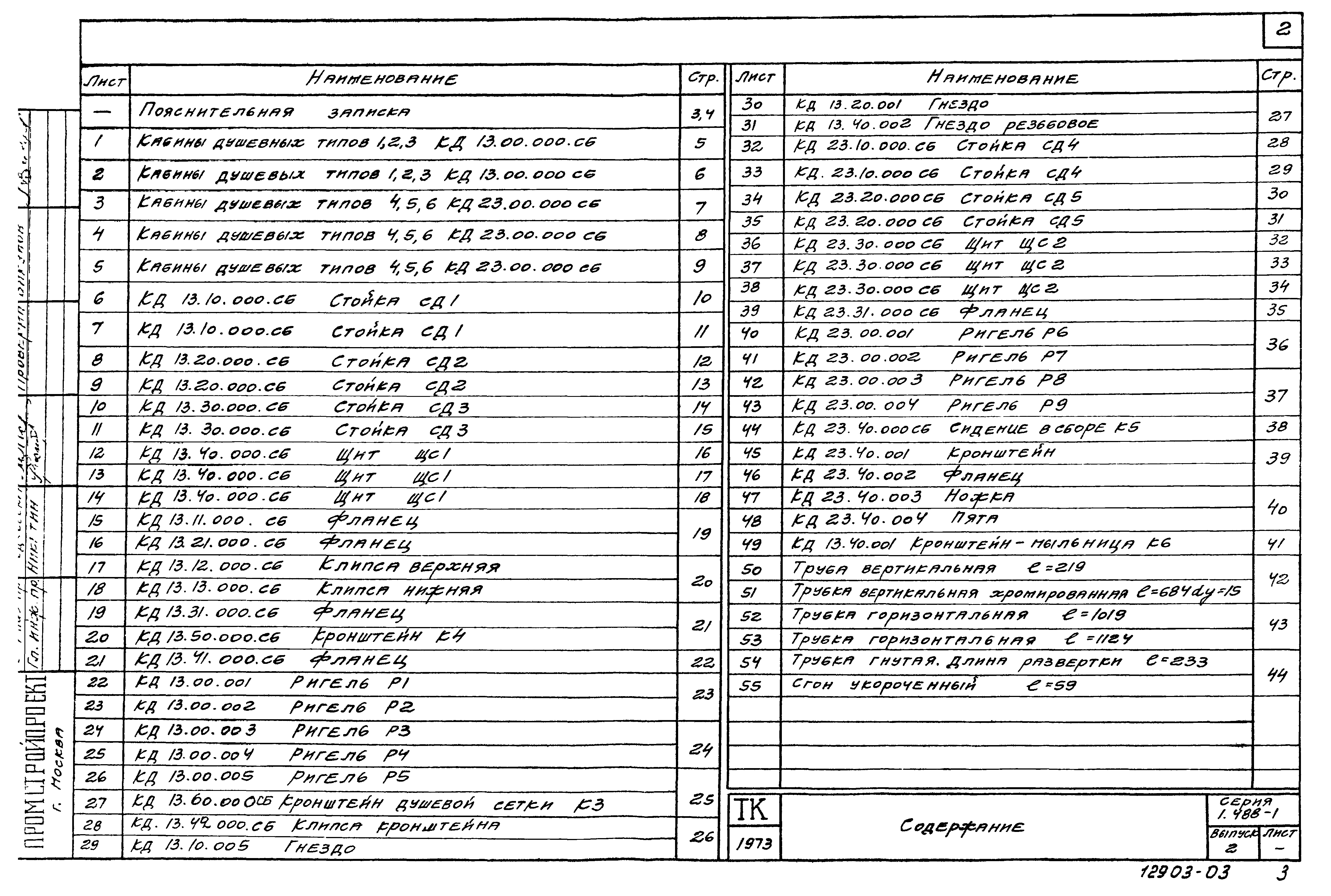 Серия 1.488-1