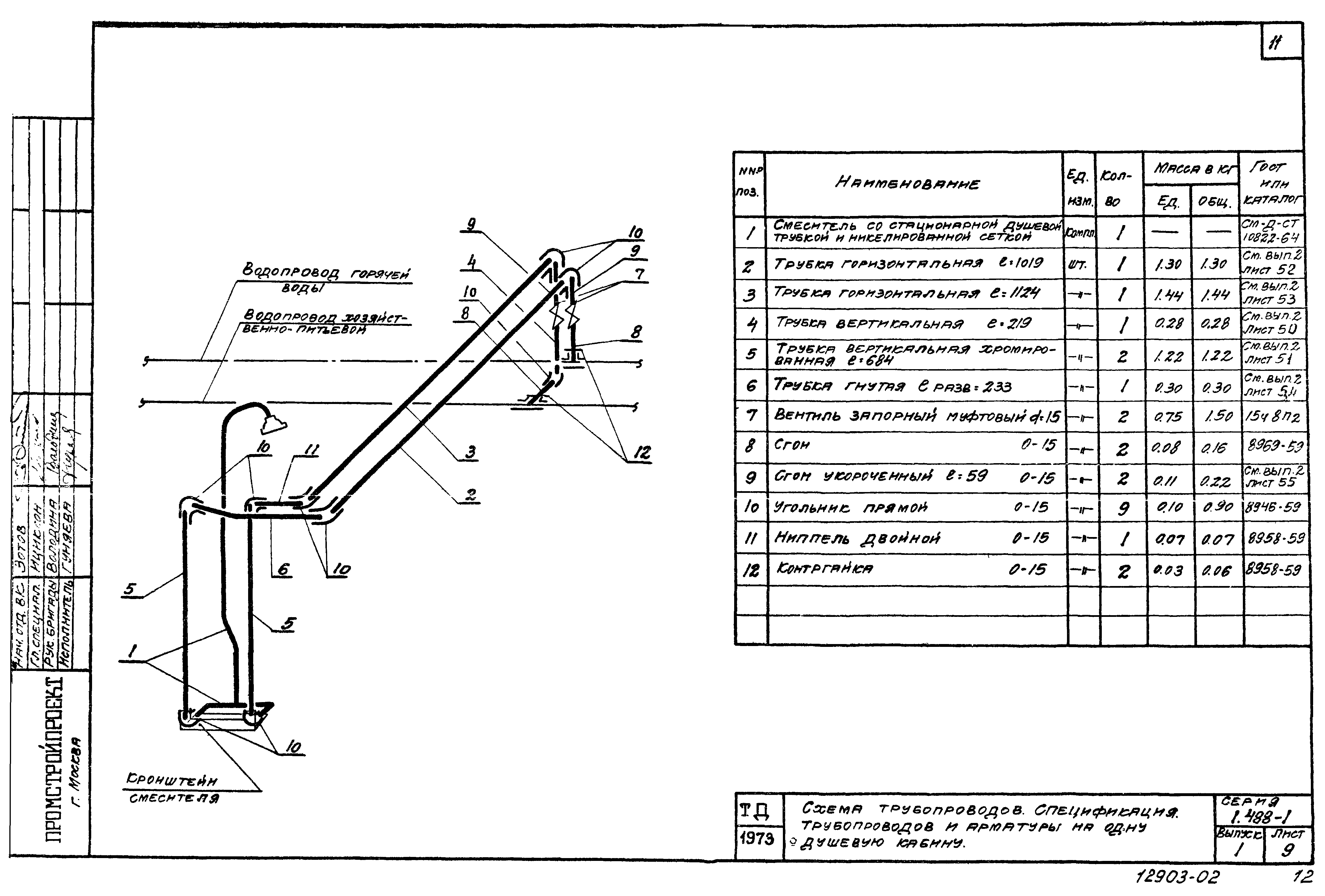 Серия 1.488-1