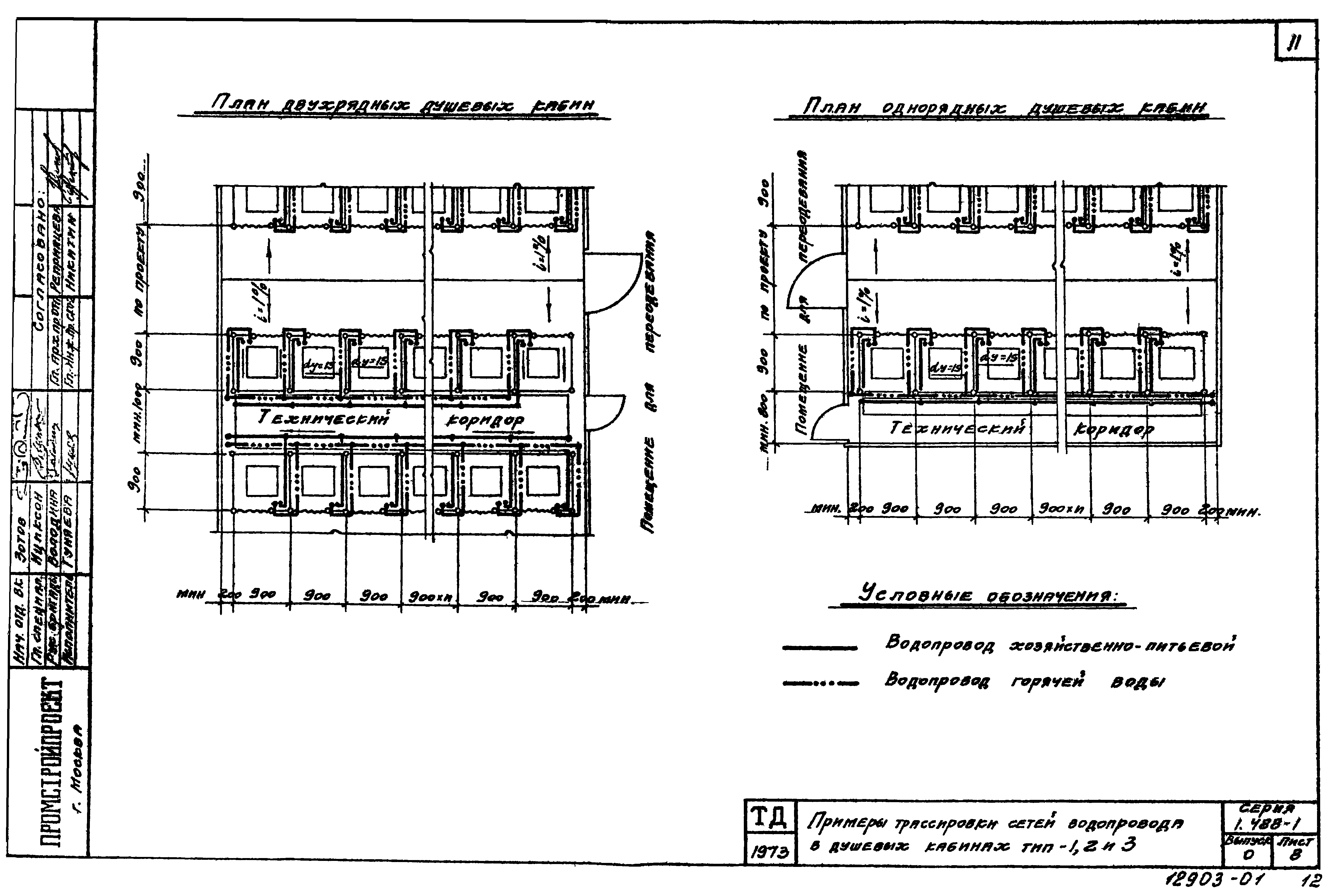 Серия 1.488-1