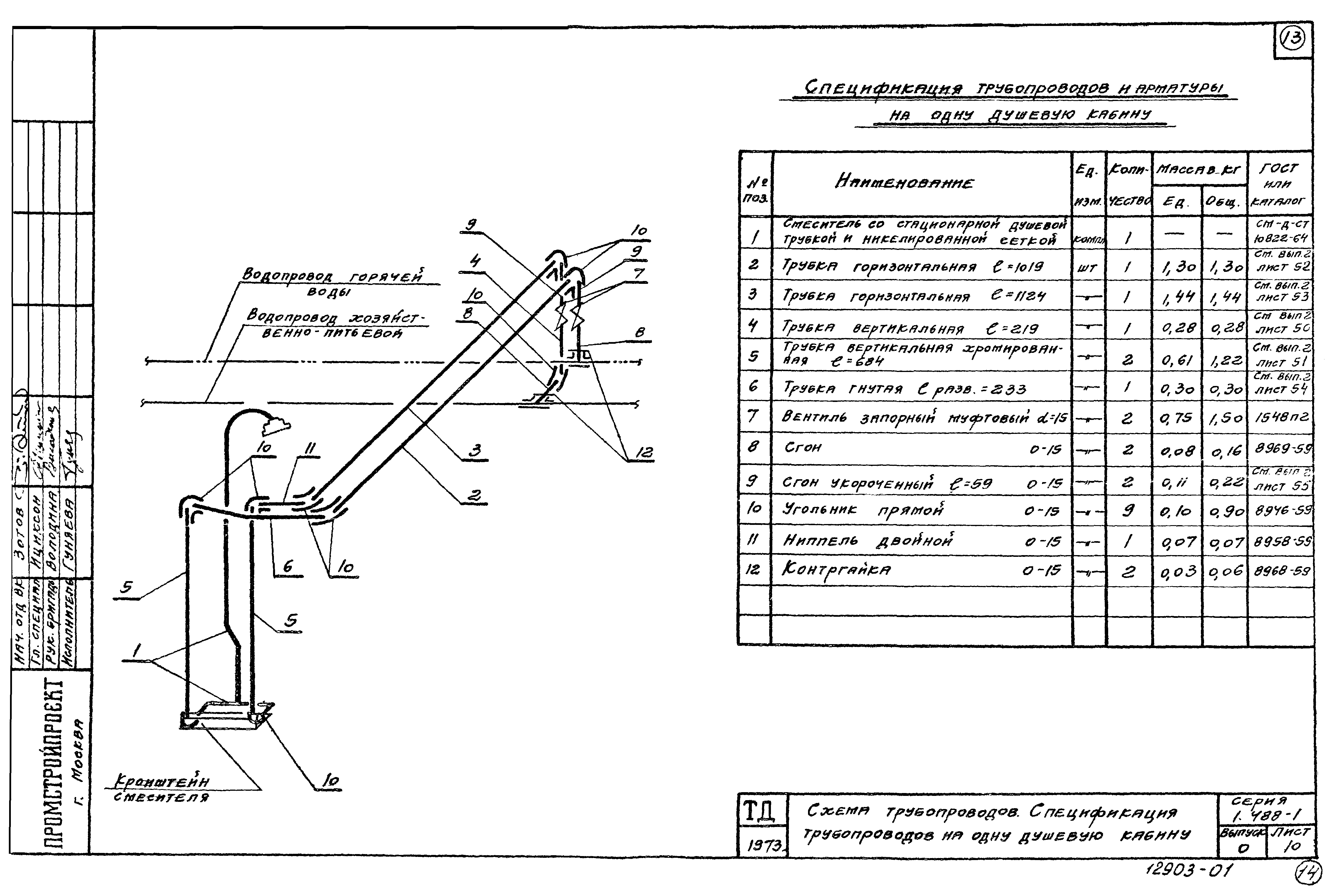 Серия 1.488-1