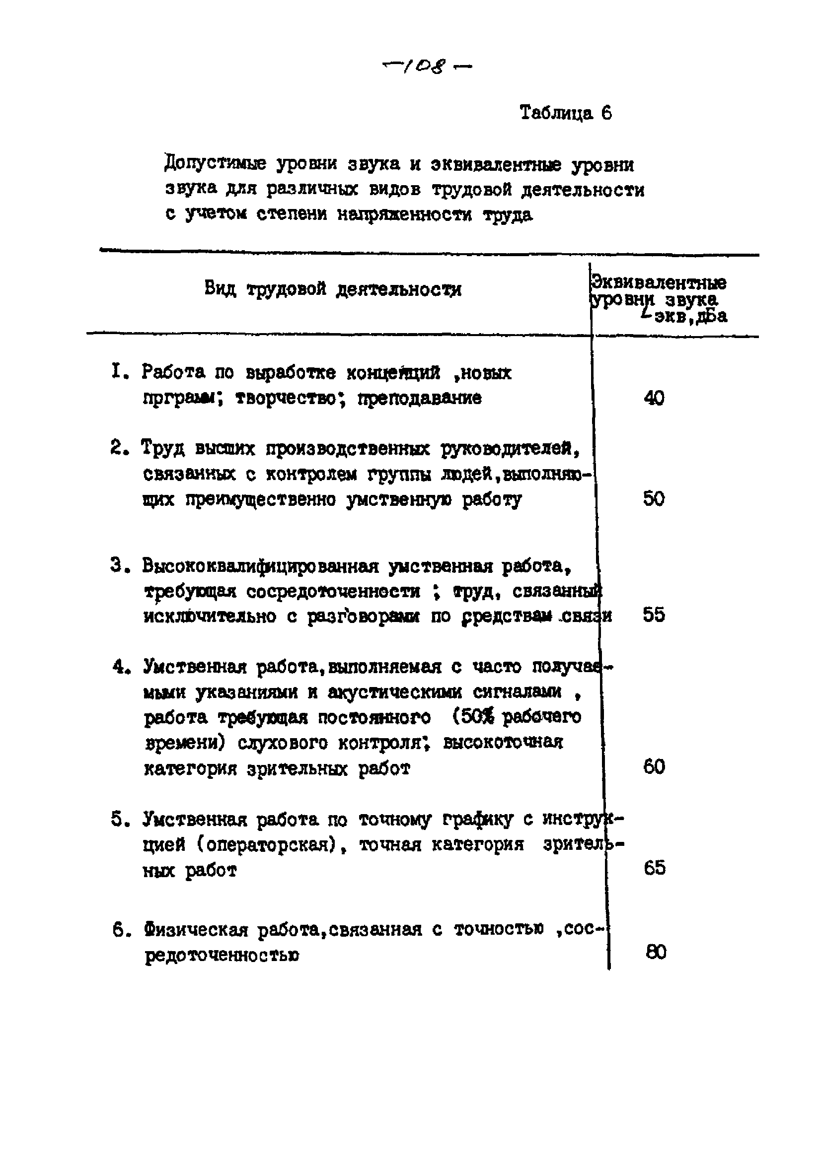 РНД 73-45-89