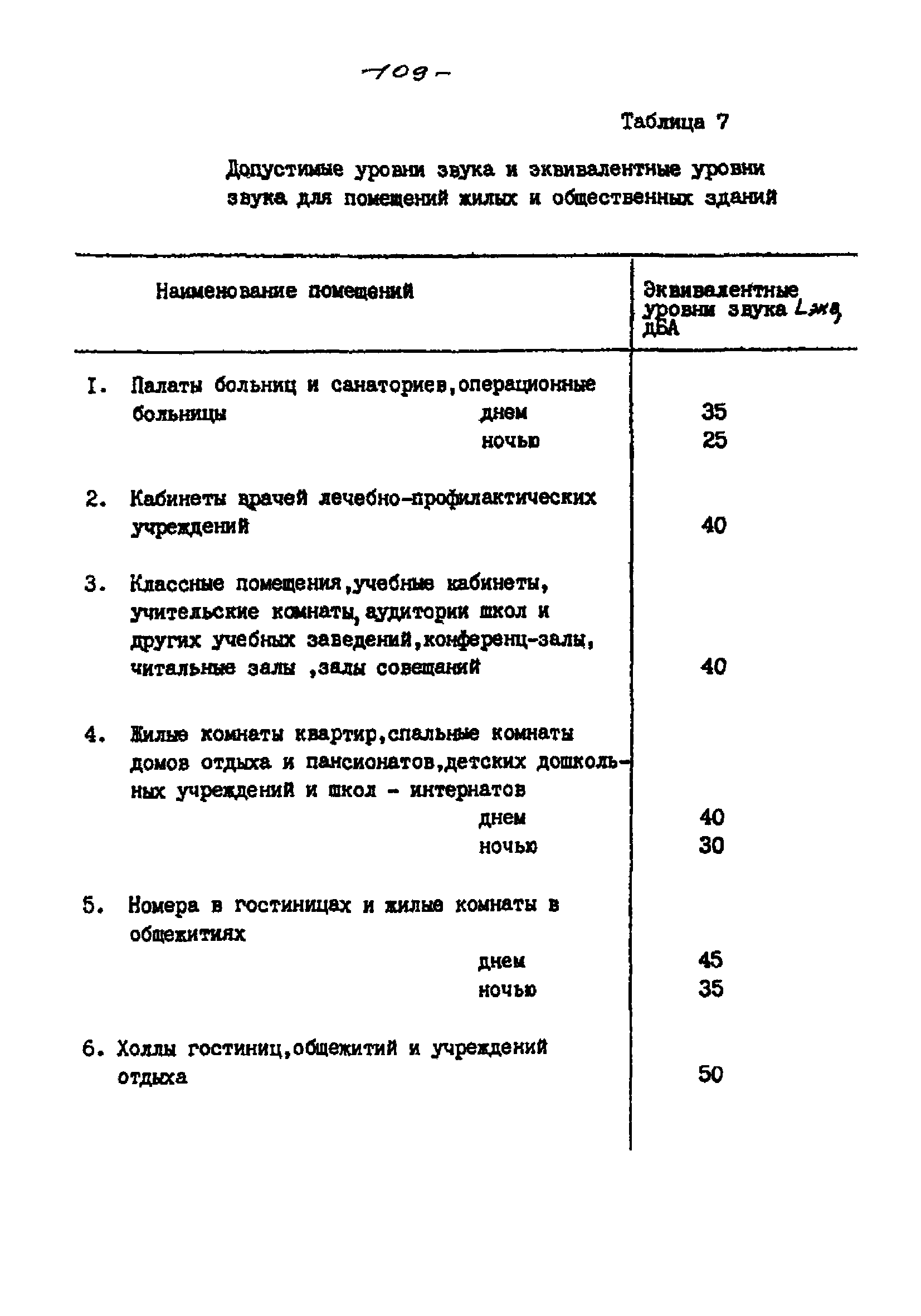 РНД 73-45-89