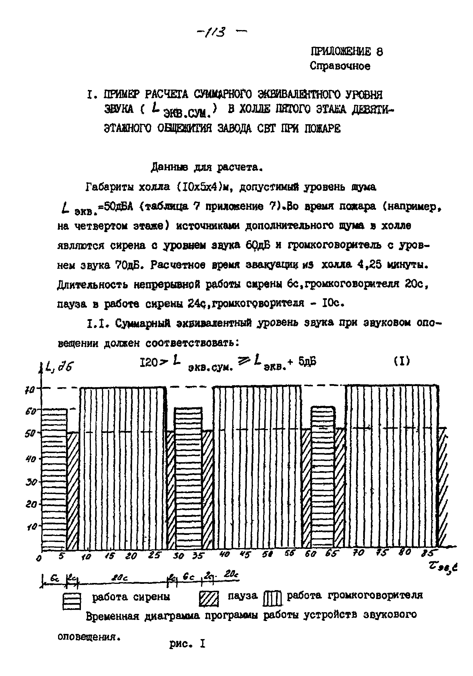 РНД 73-45-89