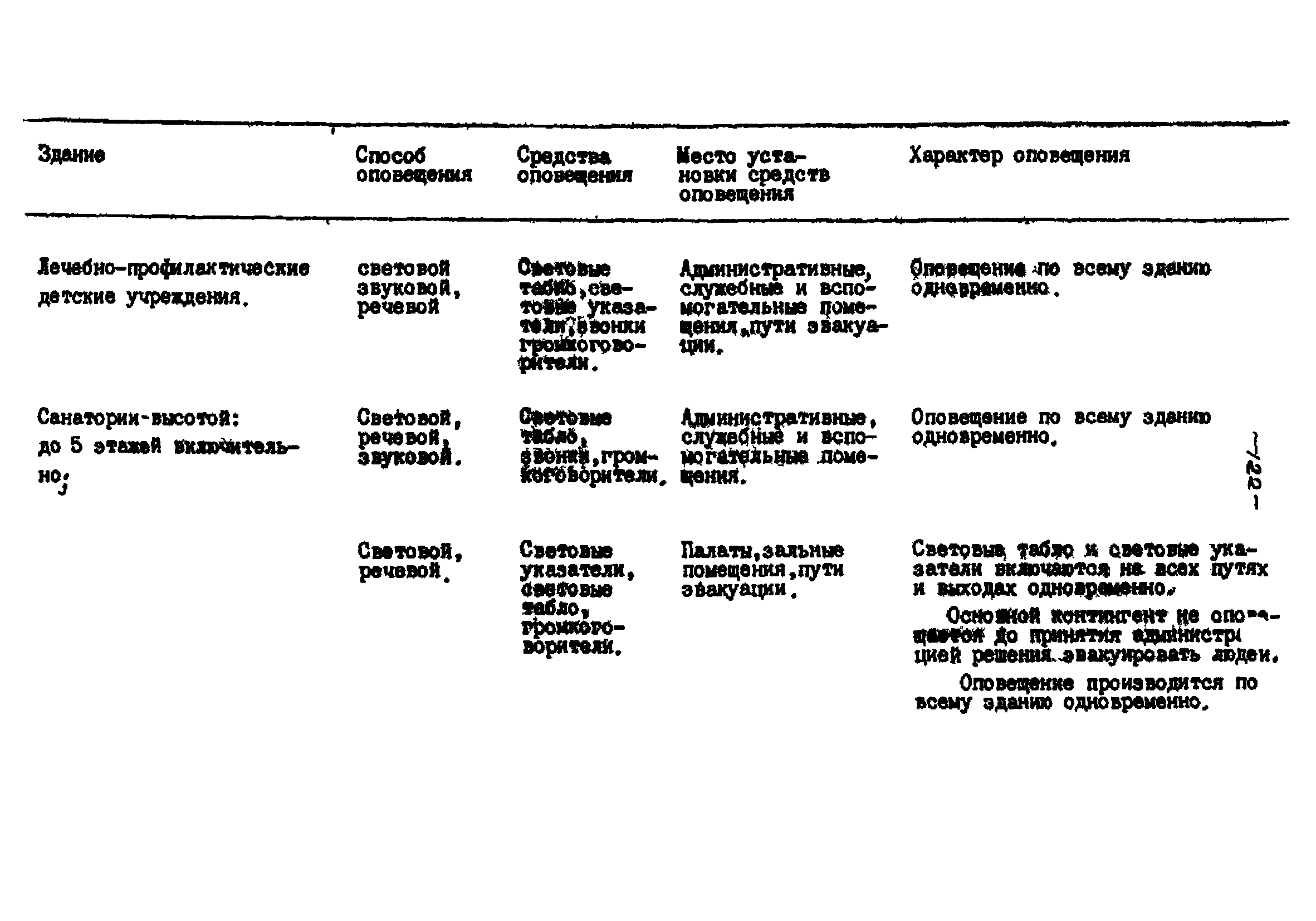 РНД 73-45-89