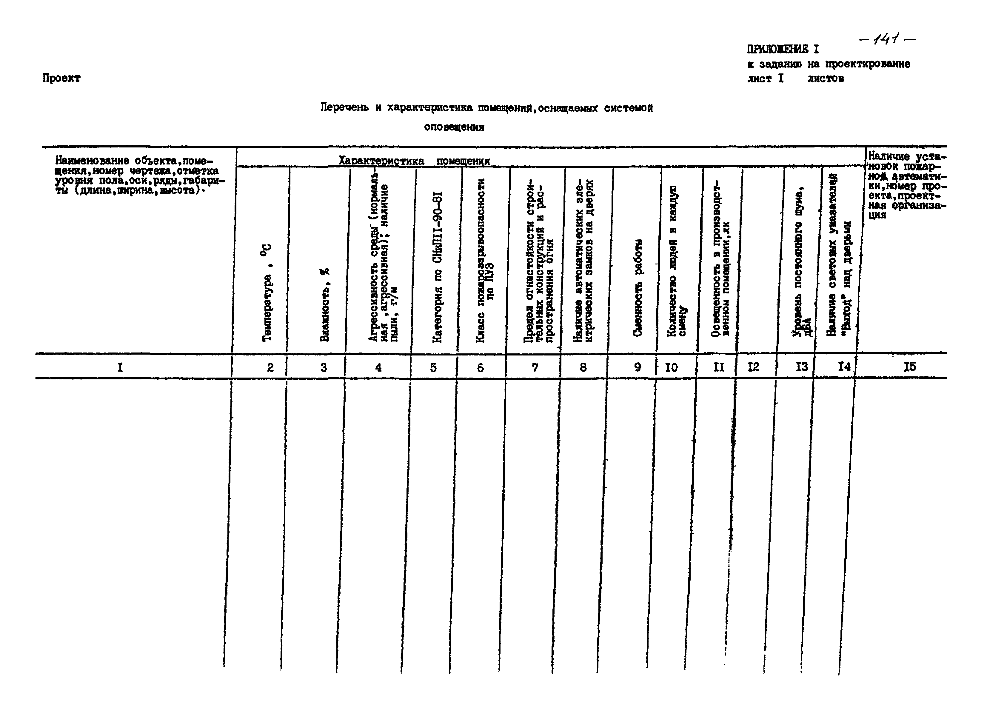 РНД 73-45-89