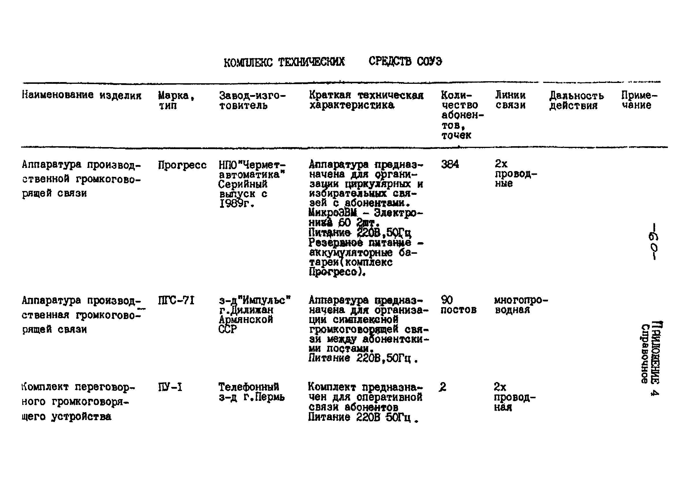 РНД 73-45-89