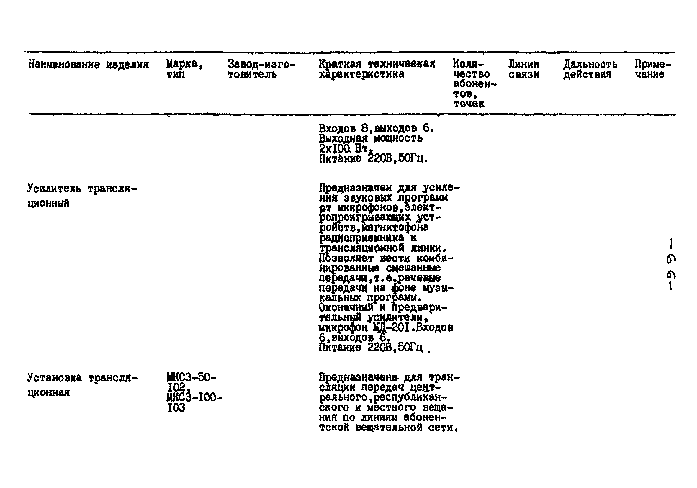 РНД 73-45-89