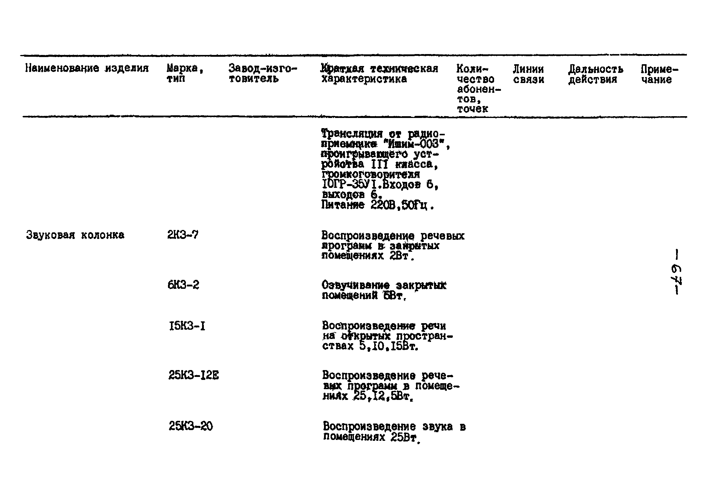 РНД 73-45-89