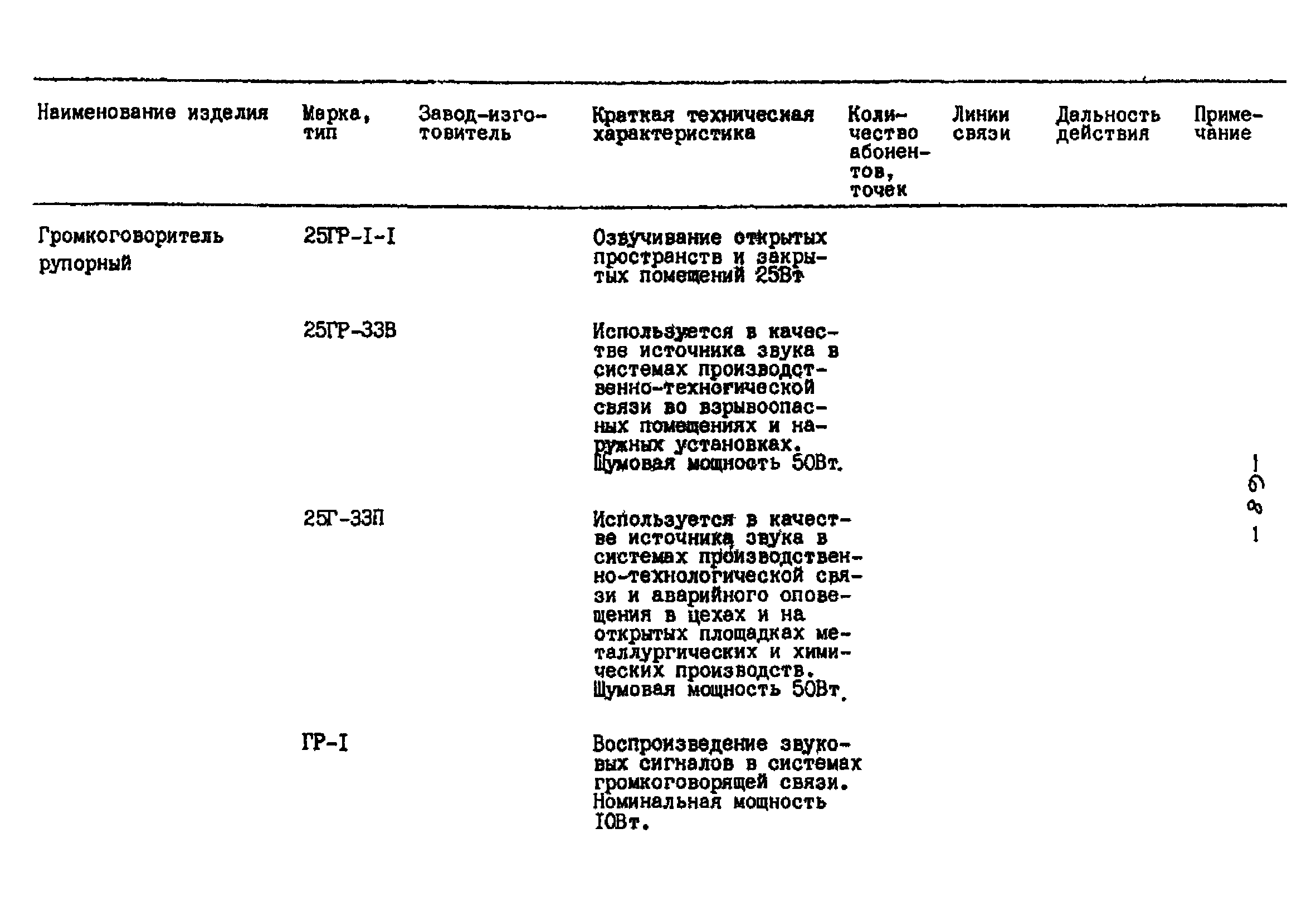 РНД 73-45-89