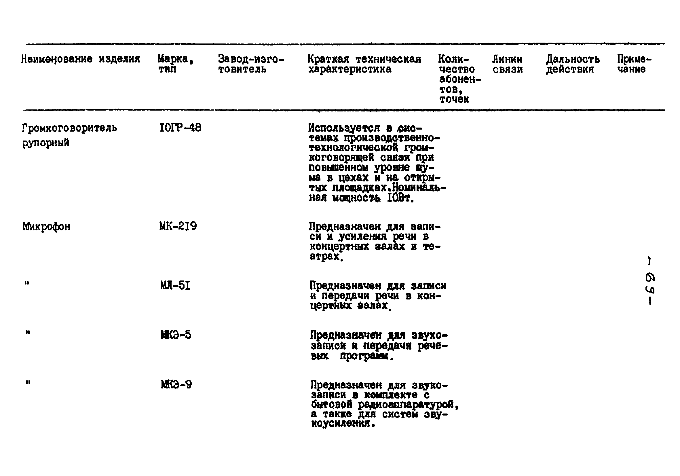 РНД 73-45-89