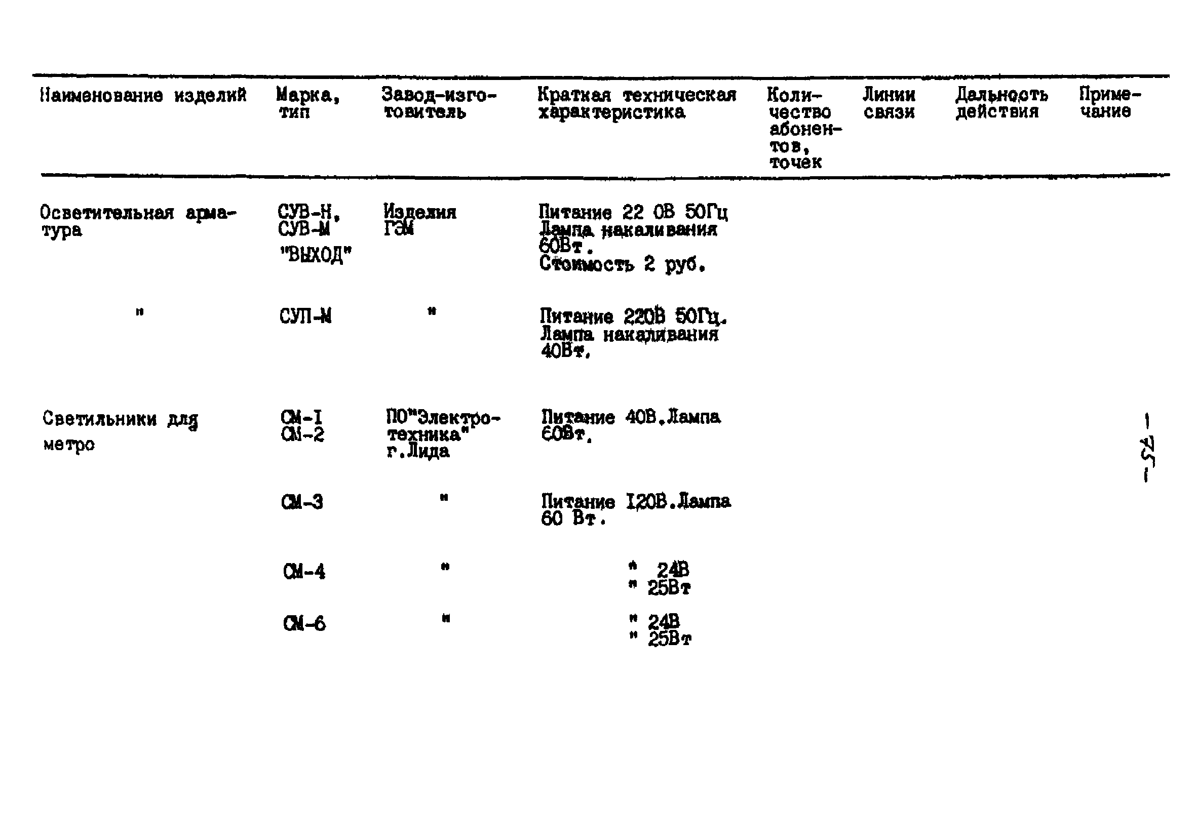 РНД 73-45-89