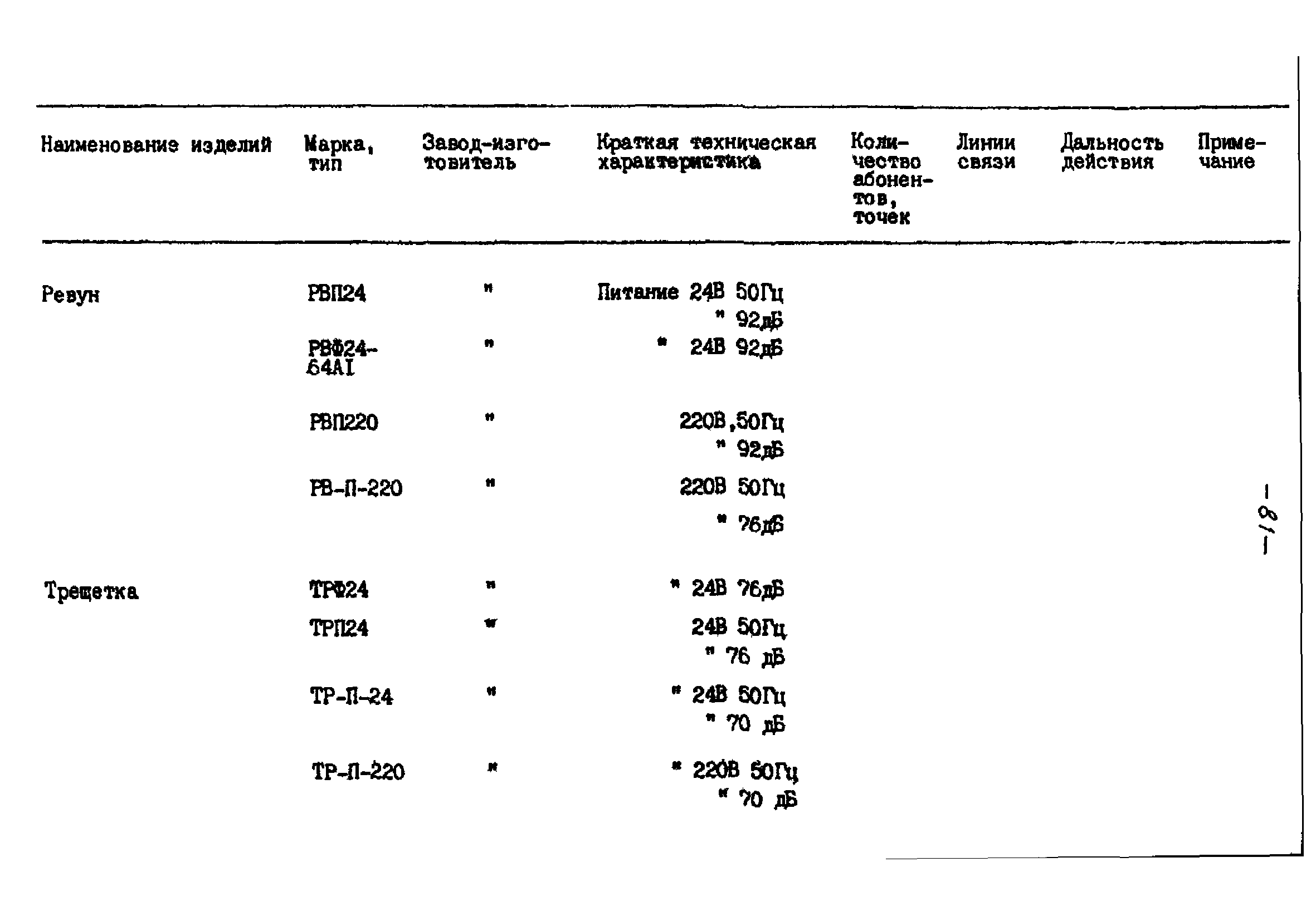 РНД 73-45-89