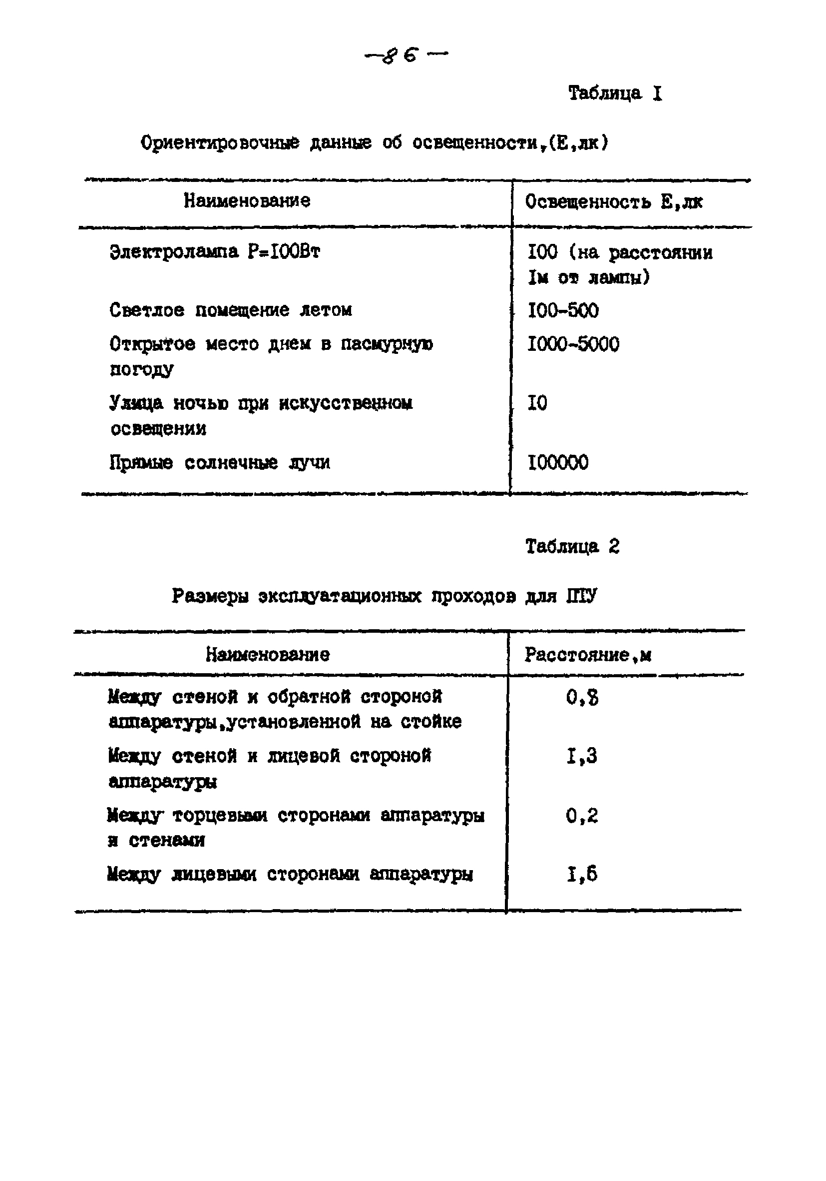 РНД 73-45-89