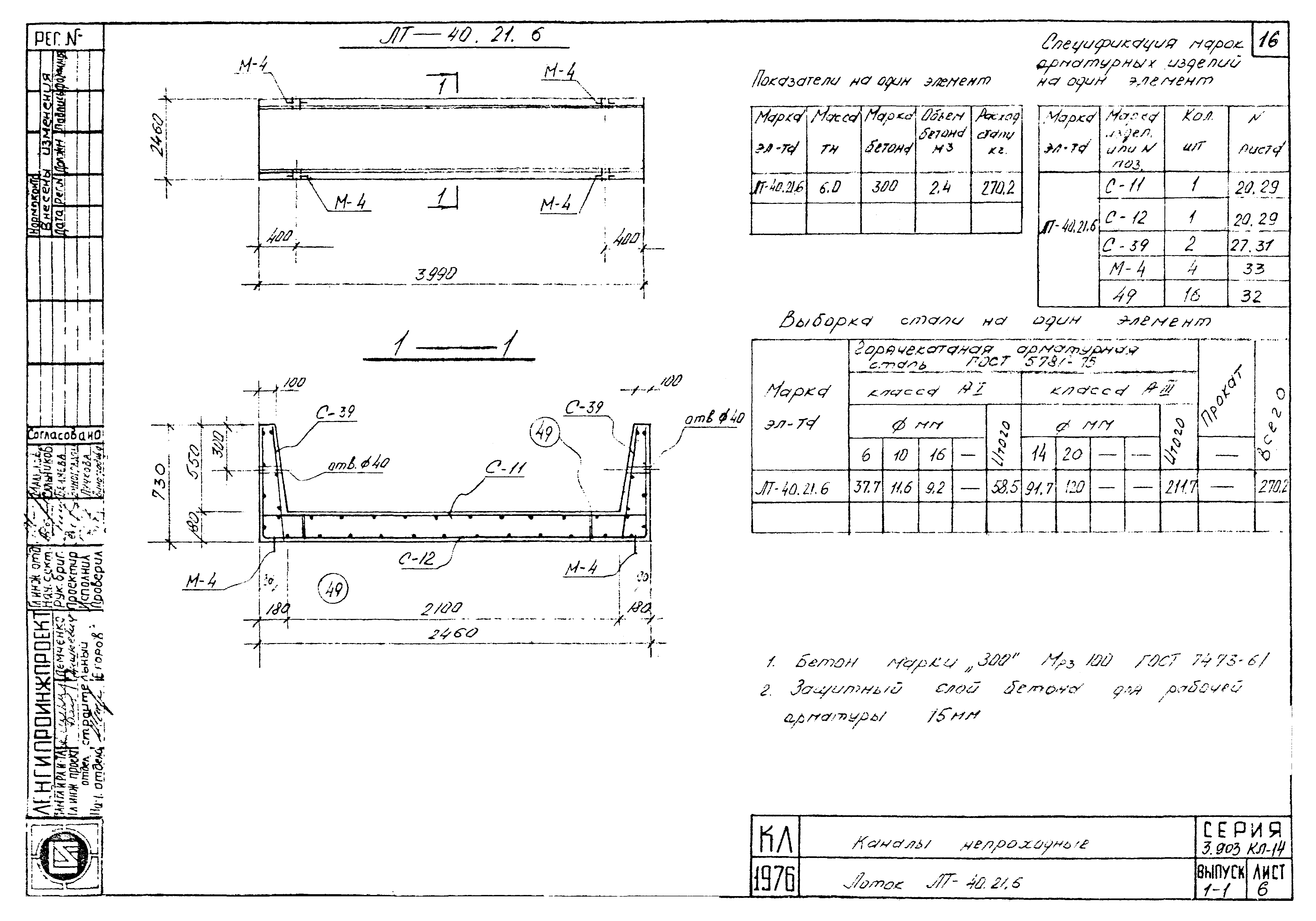 Серия 3.903 КЛ-14