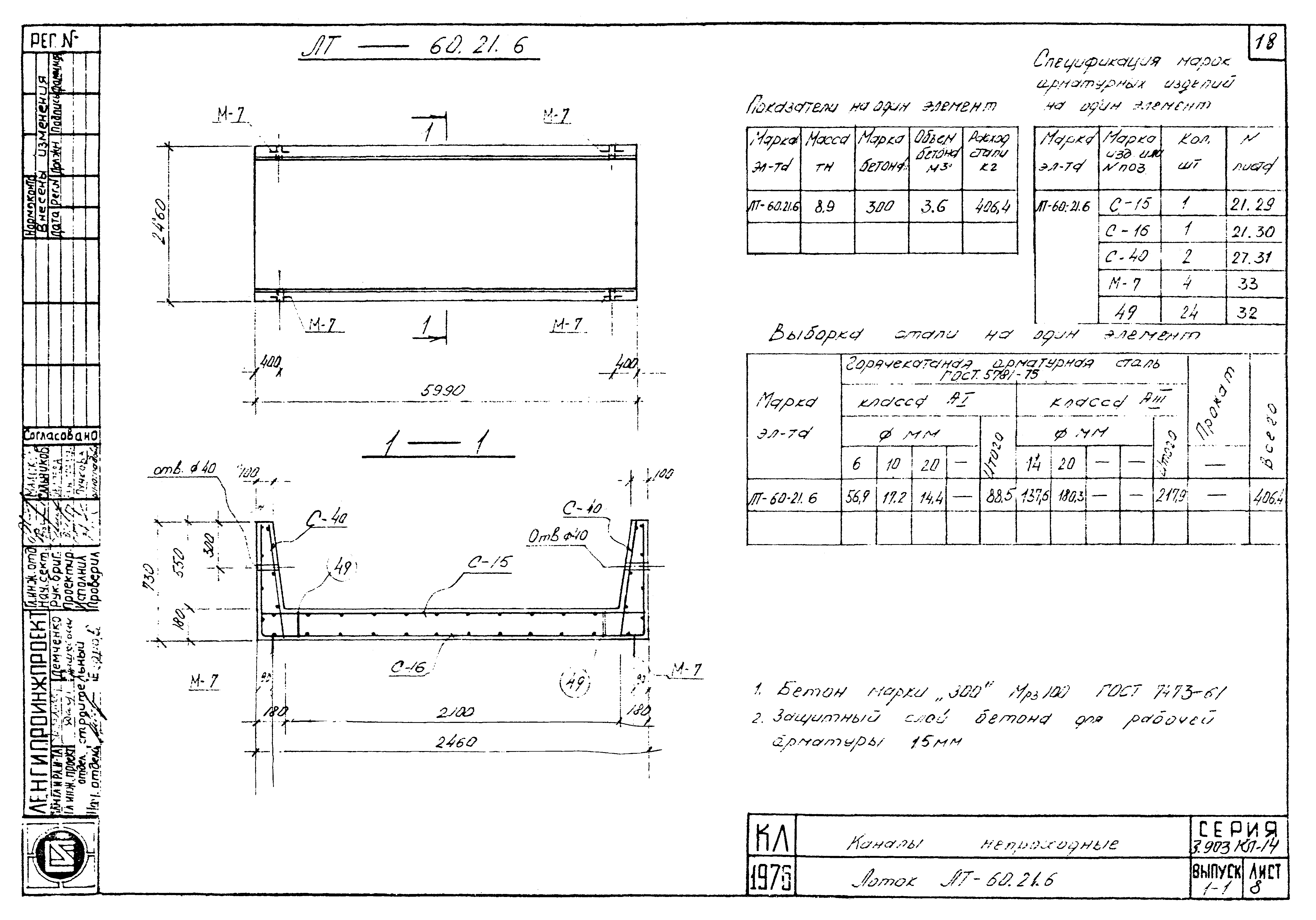 Серия 3.903 КЛ-14