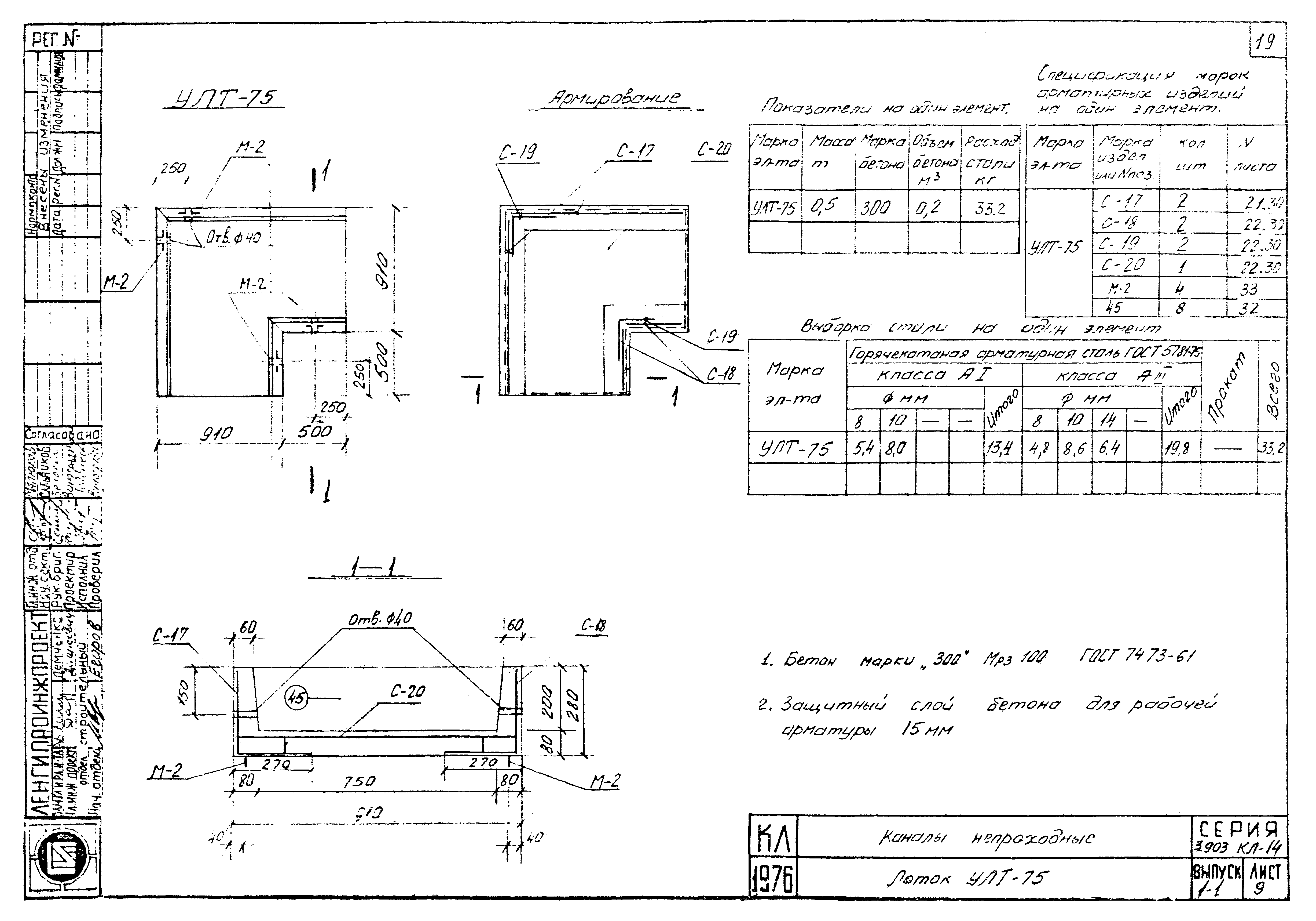 Серия 3.903 КЛ-14