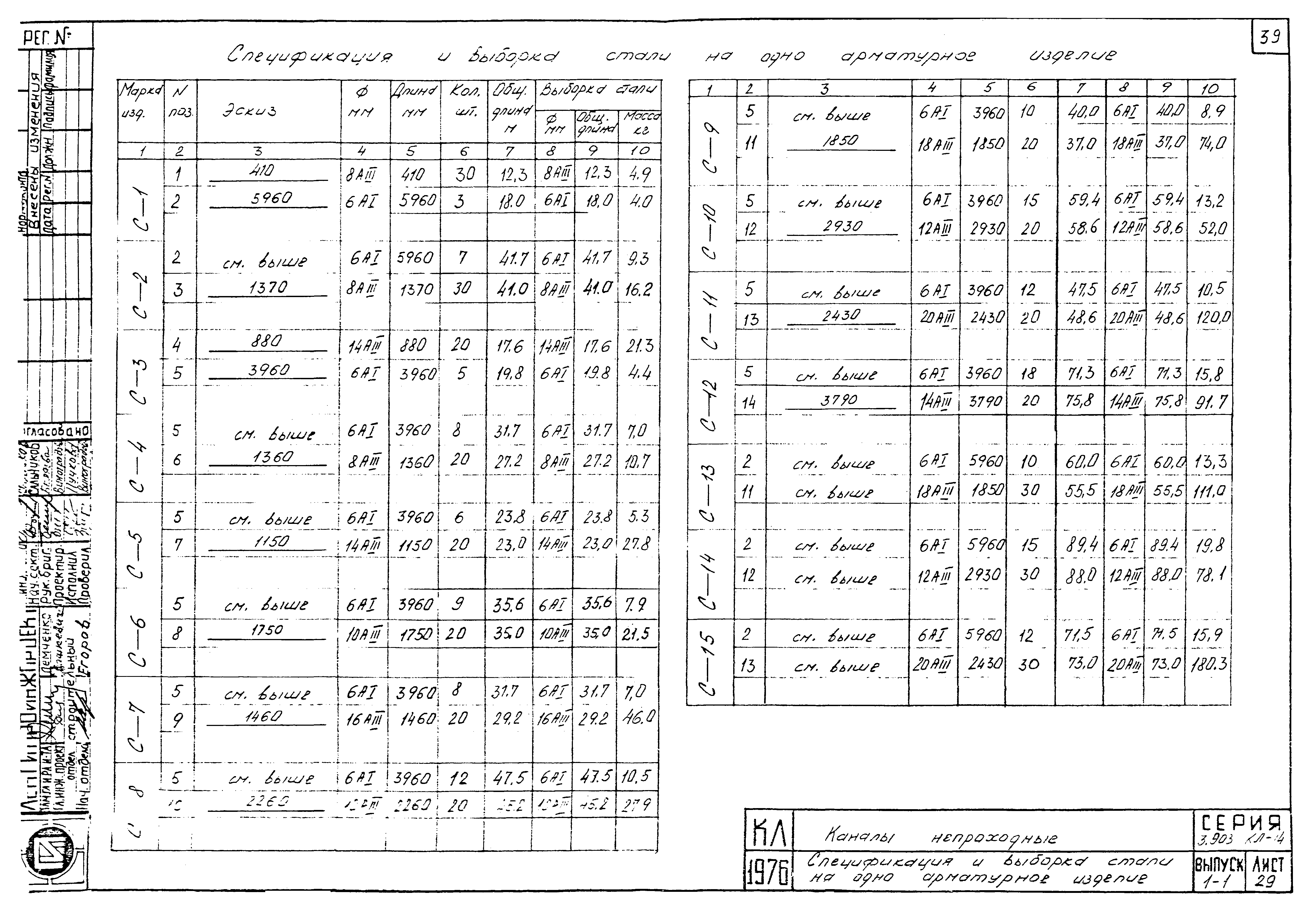 Серия 3.903 КЛ-14