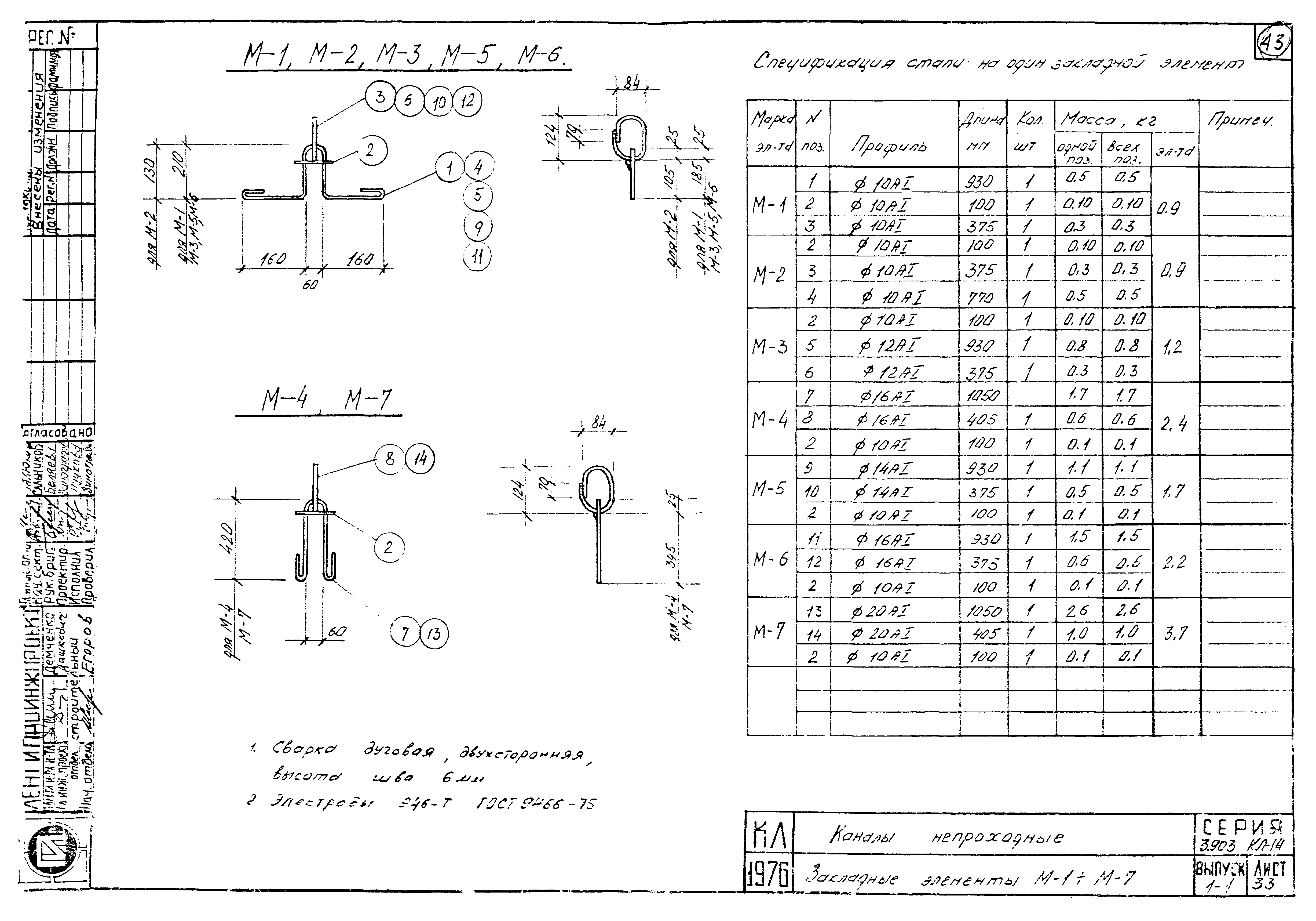 Серия 3.903 КЛ-14