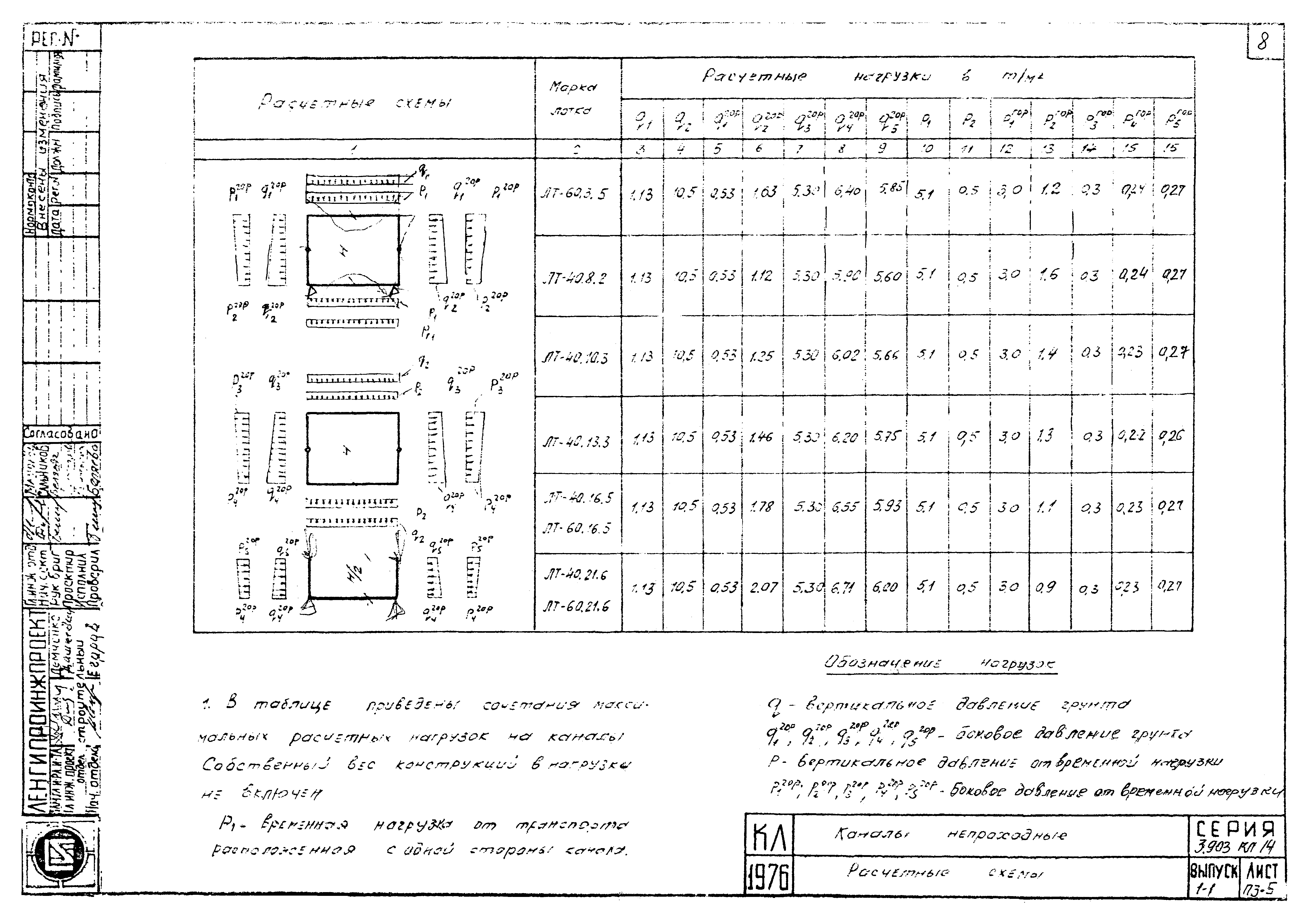 Серия 3.903 КЛ-14