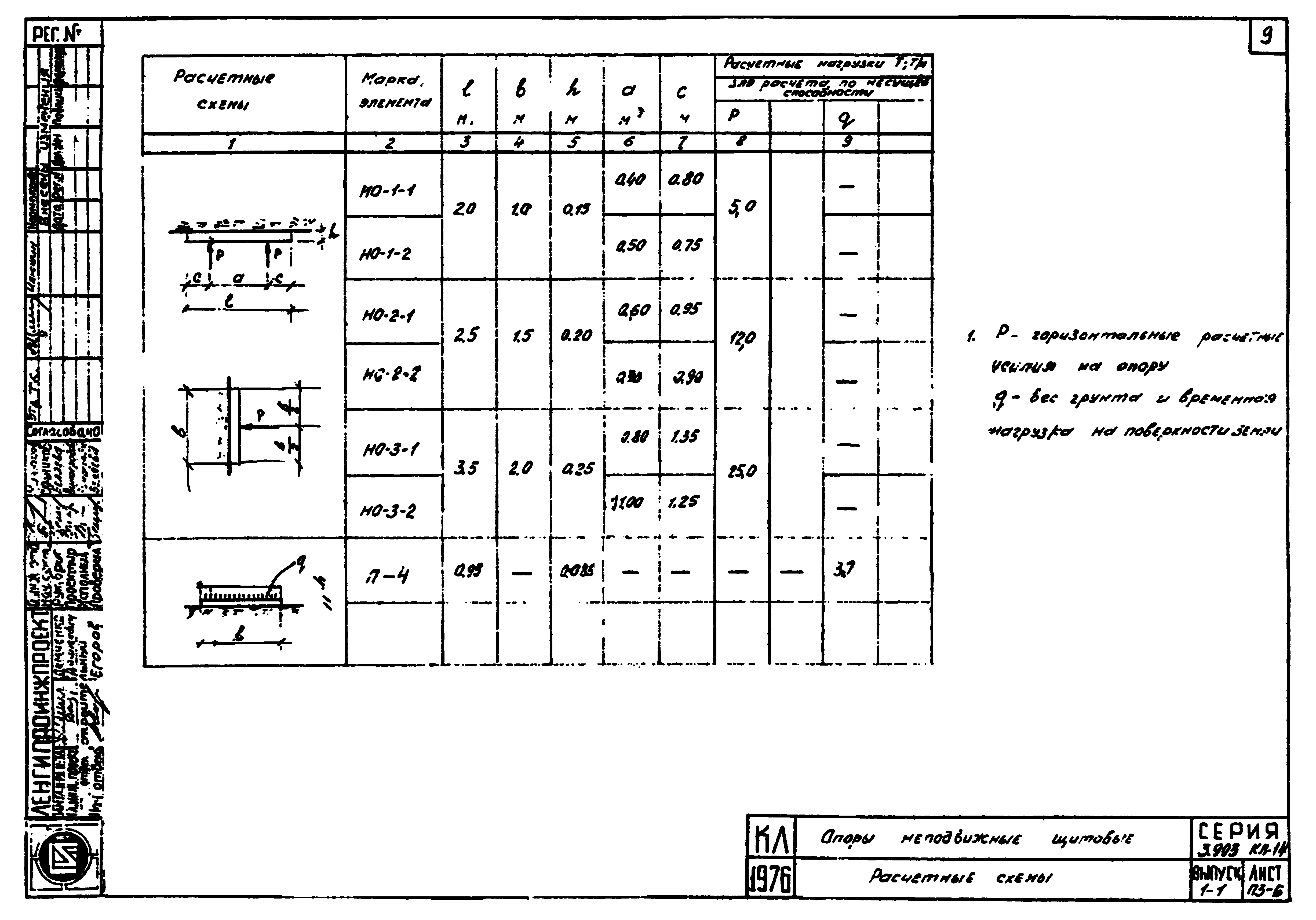 Серия 3.903 КЛ-14