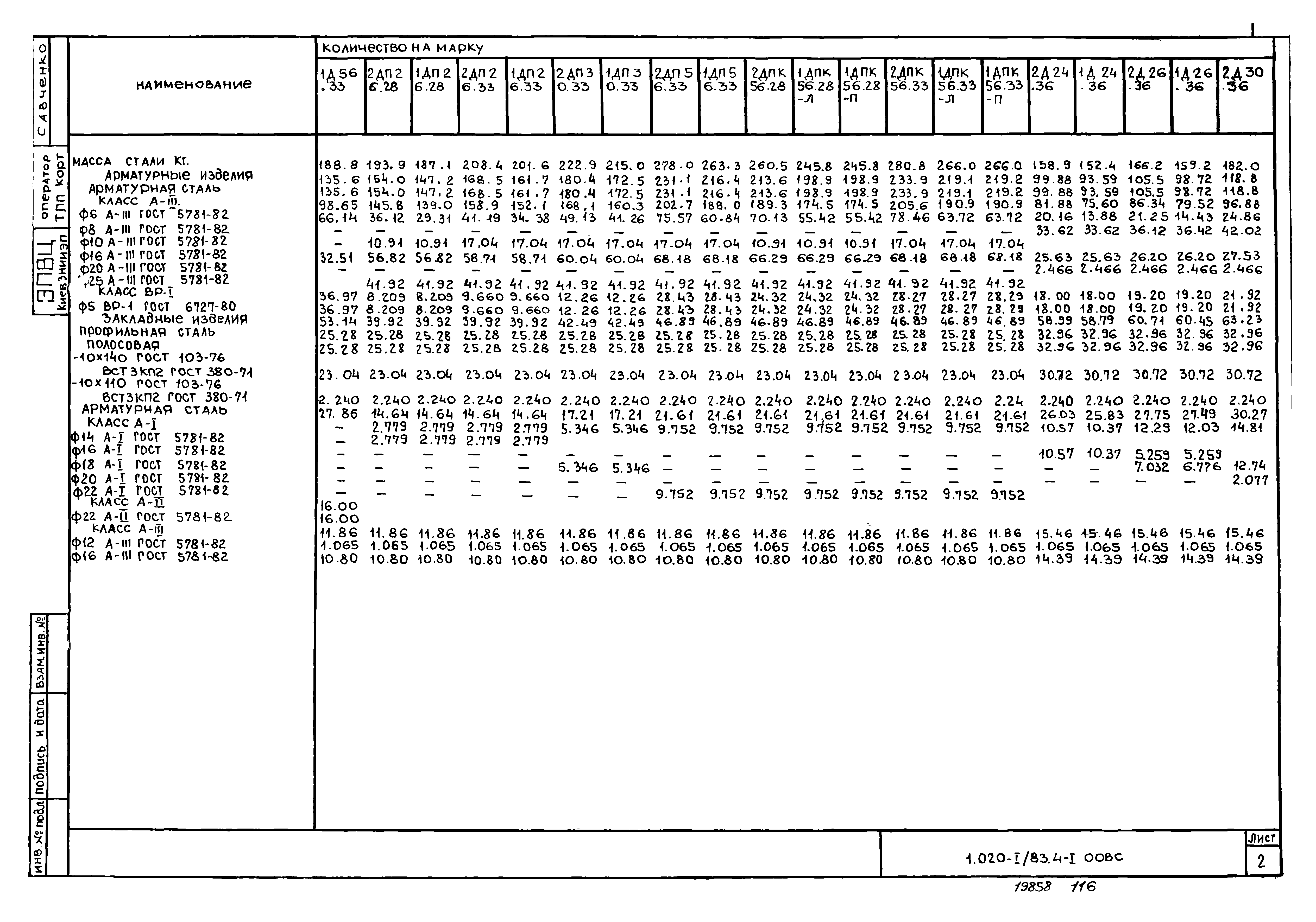 Серия 1.020-1/83