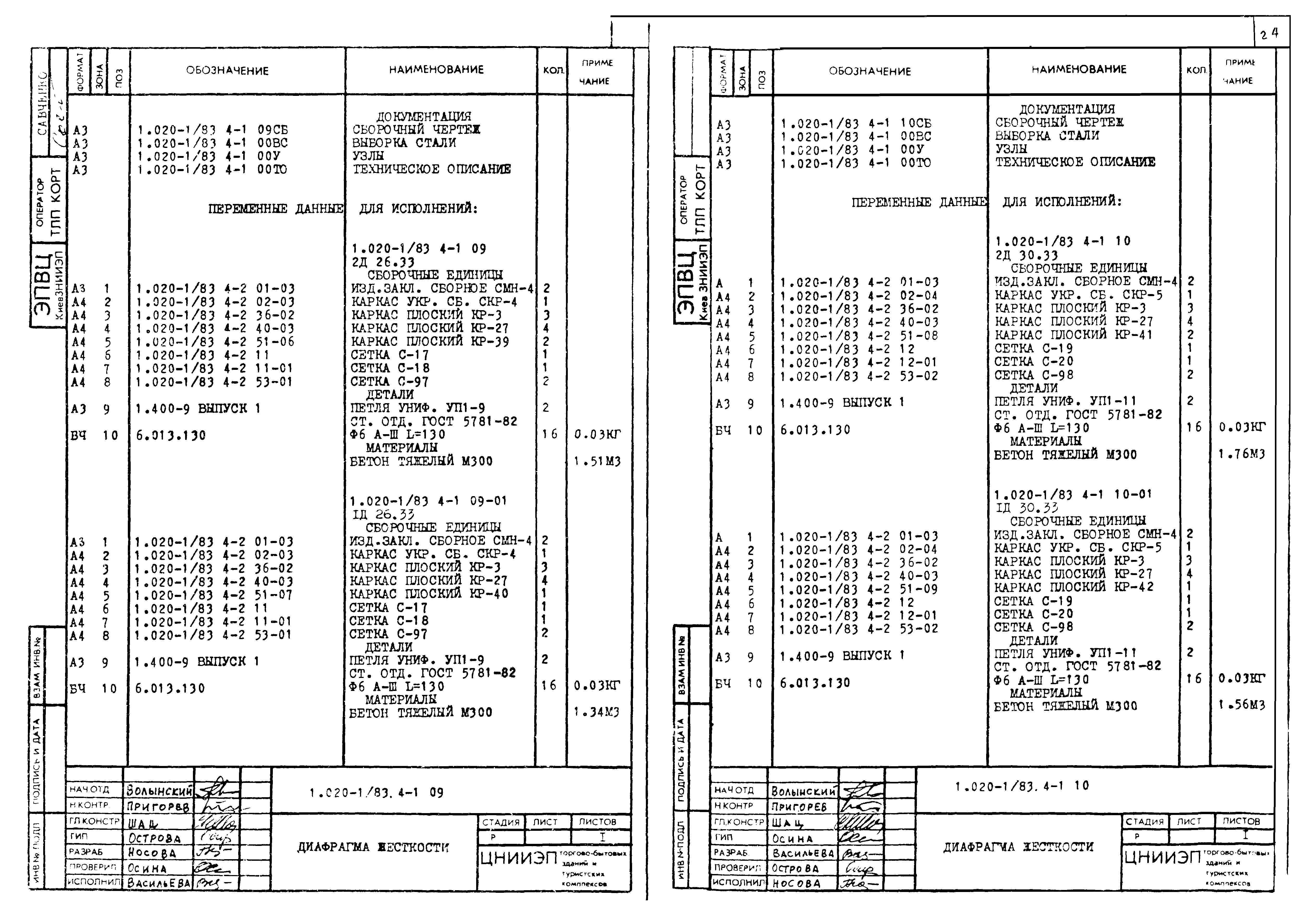 Серия 1.020-1/83