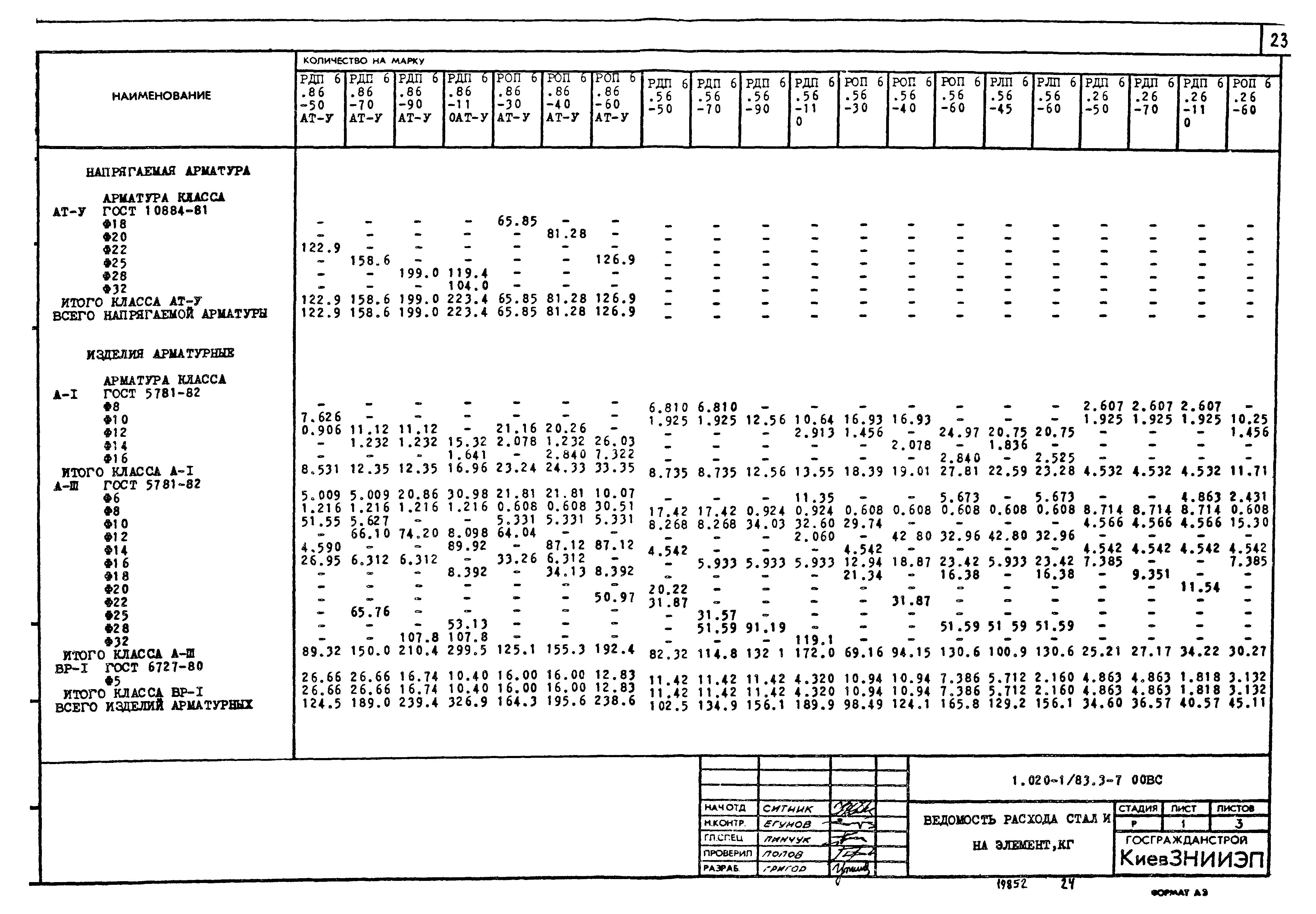 Серия 1.020-1/83