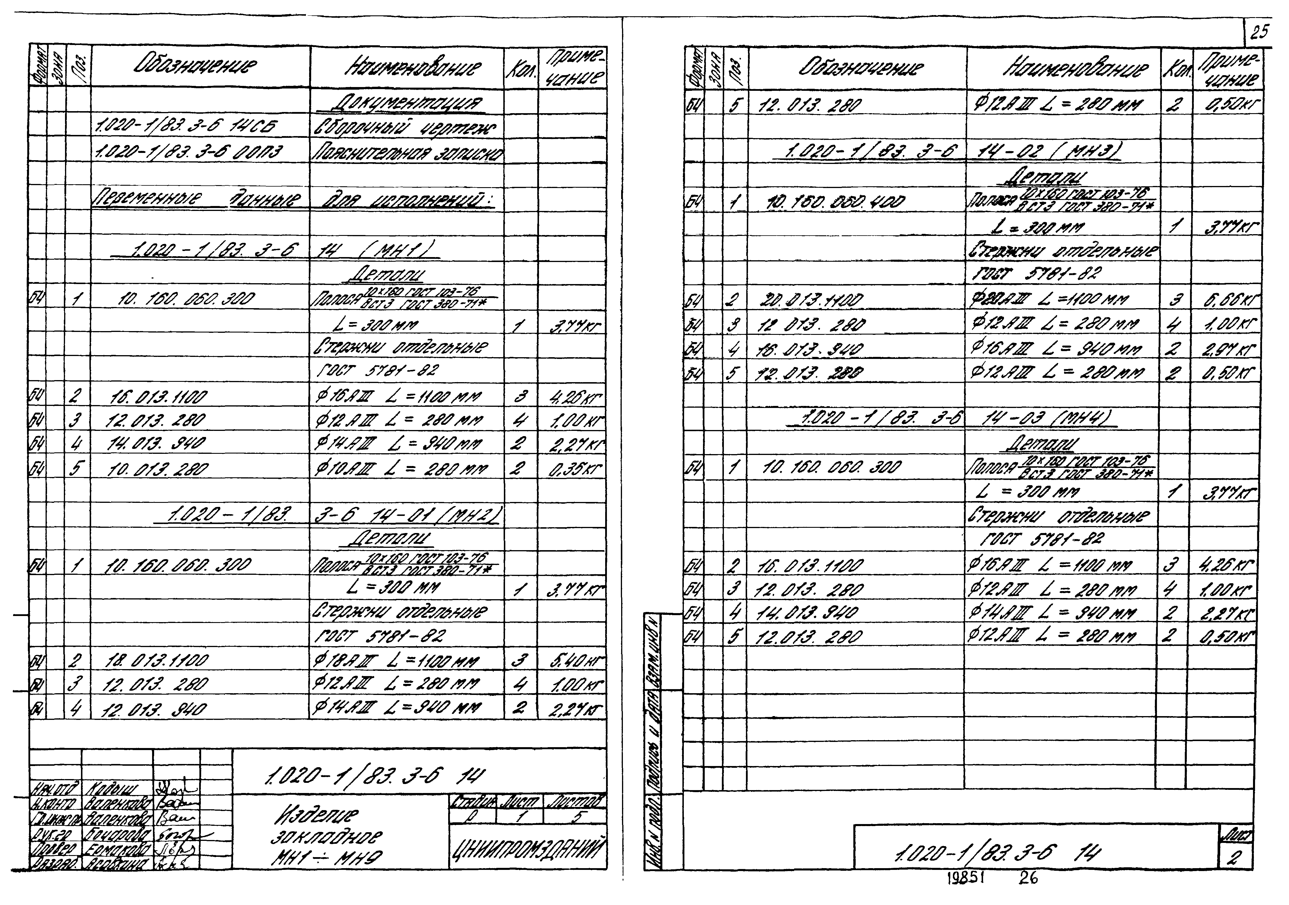 Серия 1.020-1/83