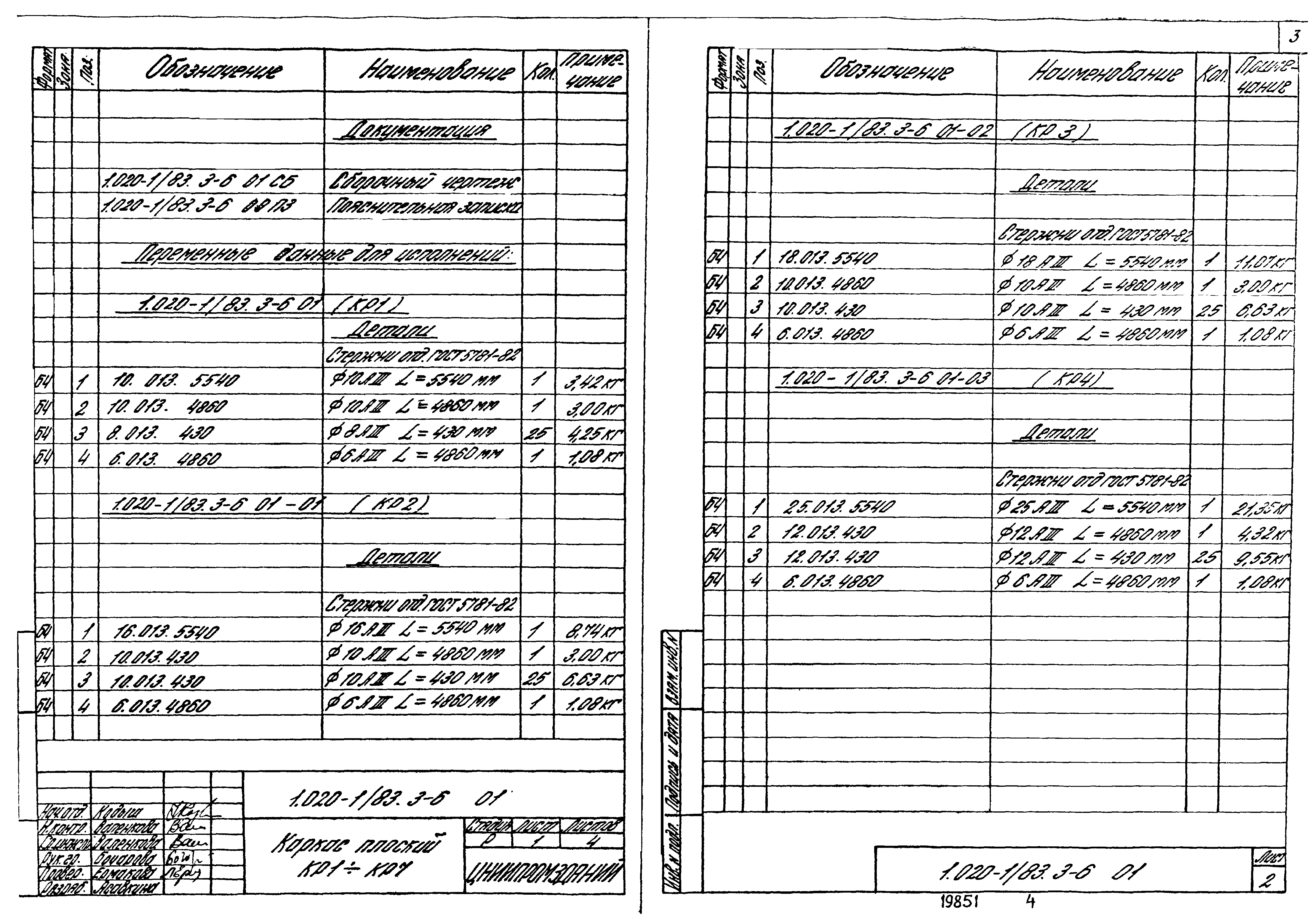 Серия 1.020-1/83