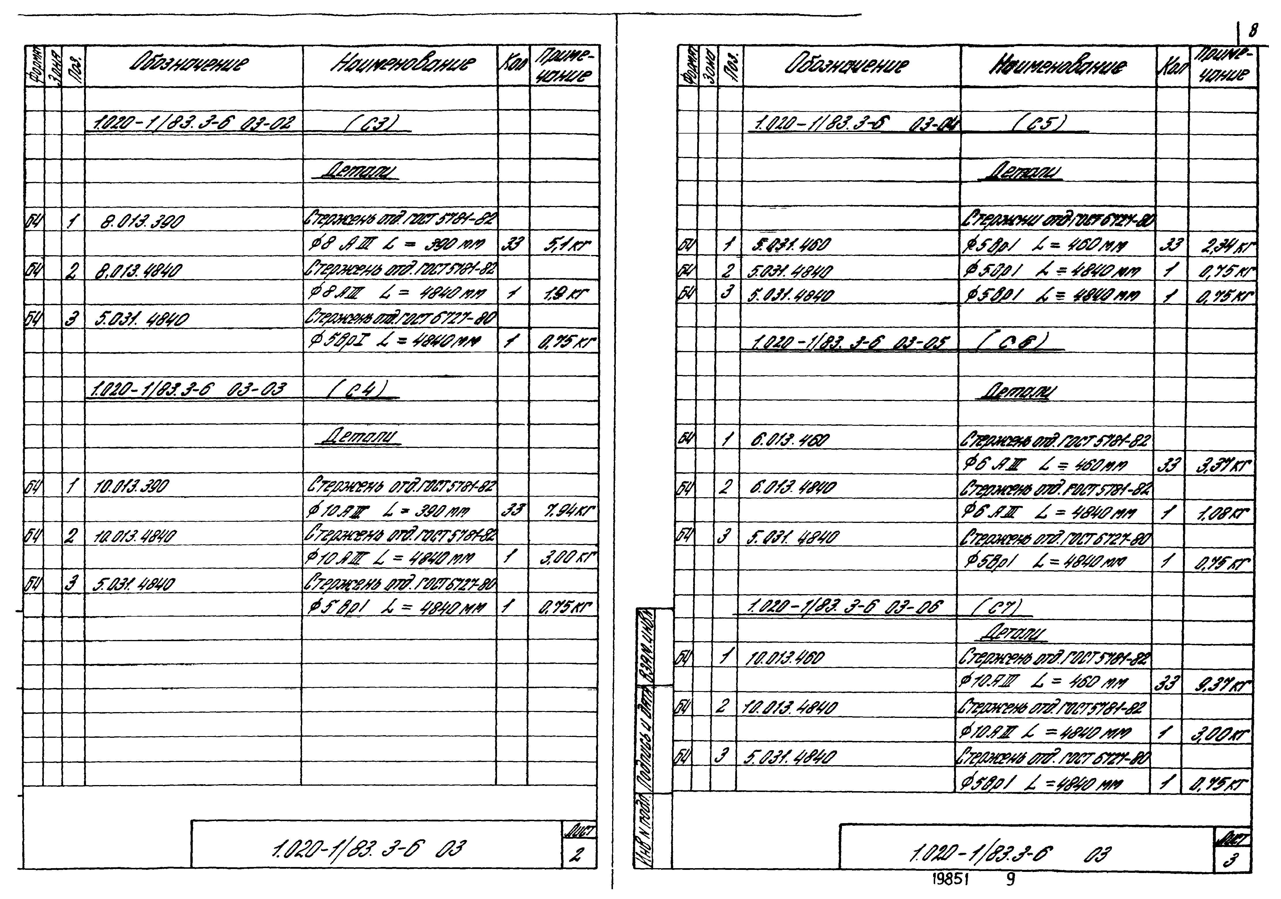 Серия 1.020-1/83