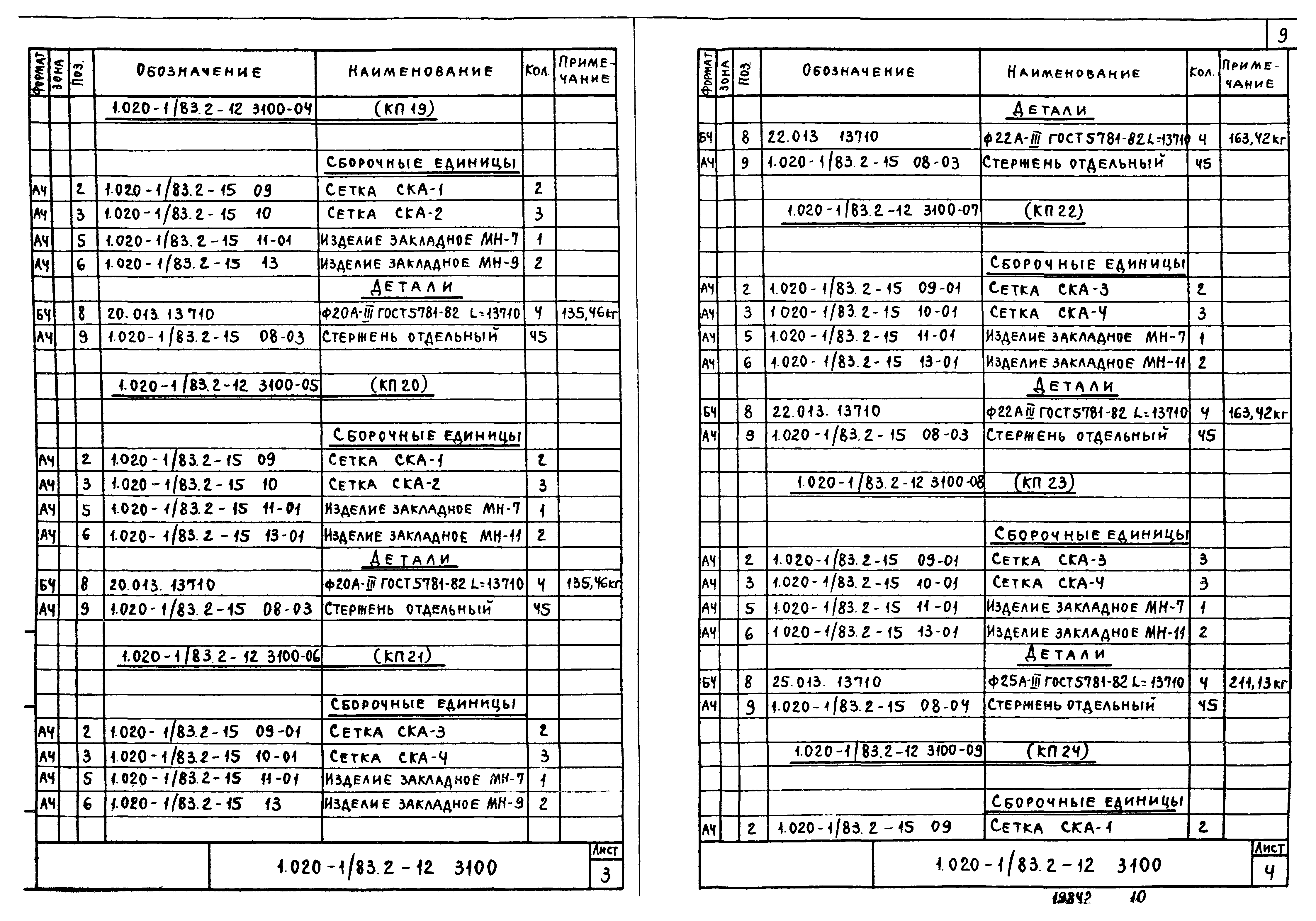 Серия 1.020-1/83