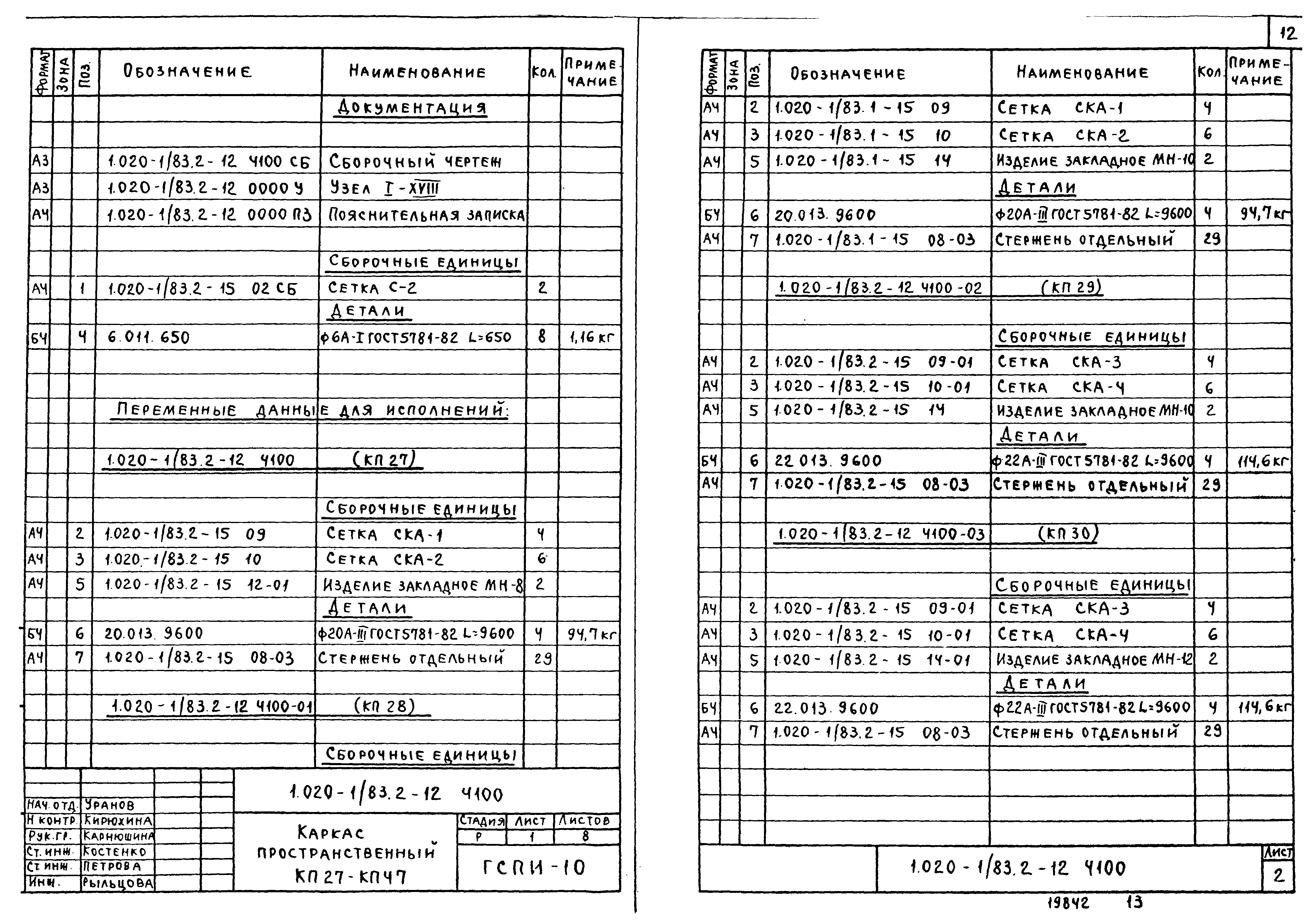 Серия 1.020-1/83