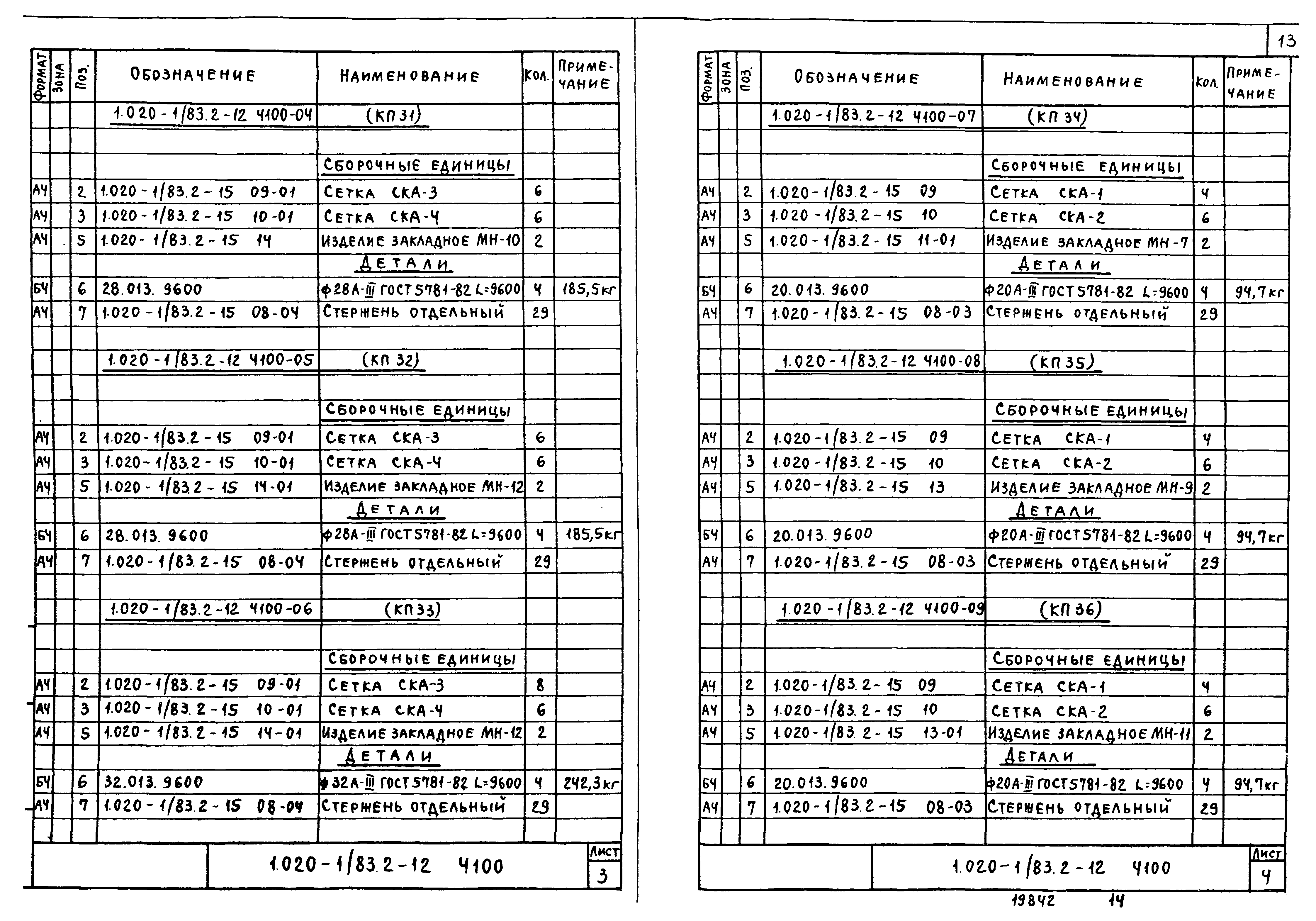 Серия 1.020-1/83