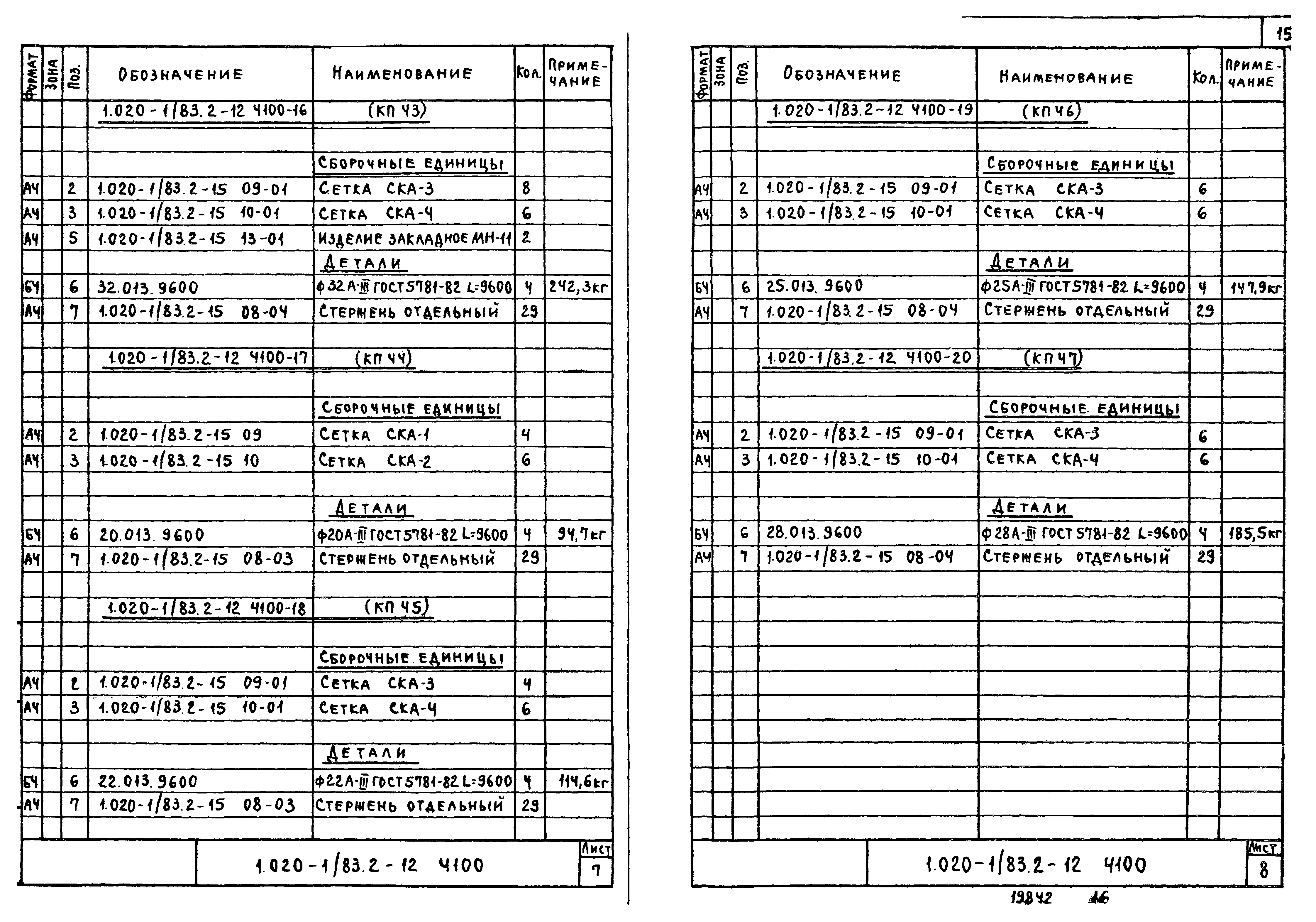 Серия 1.020-1/83