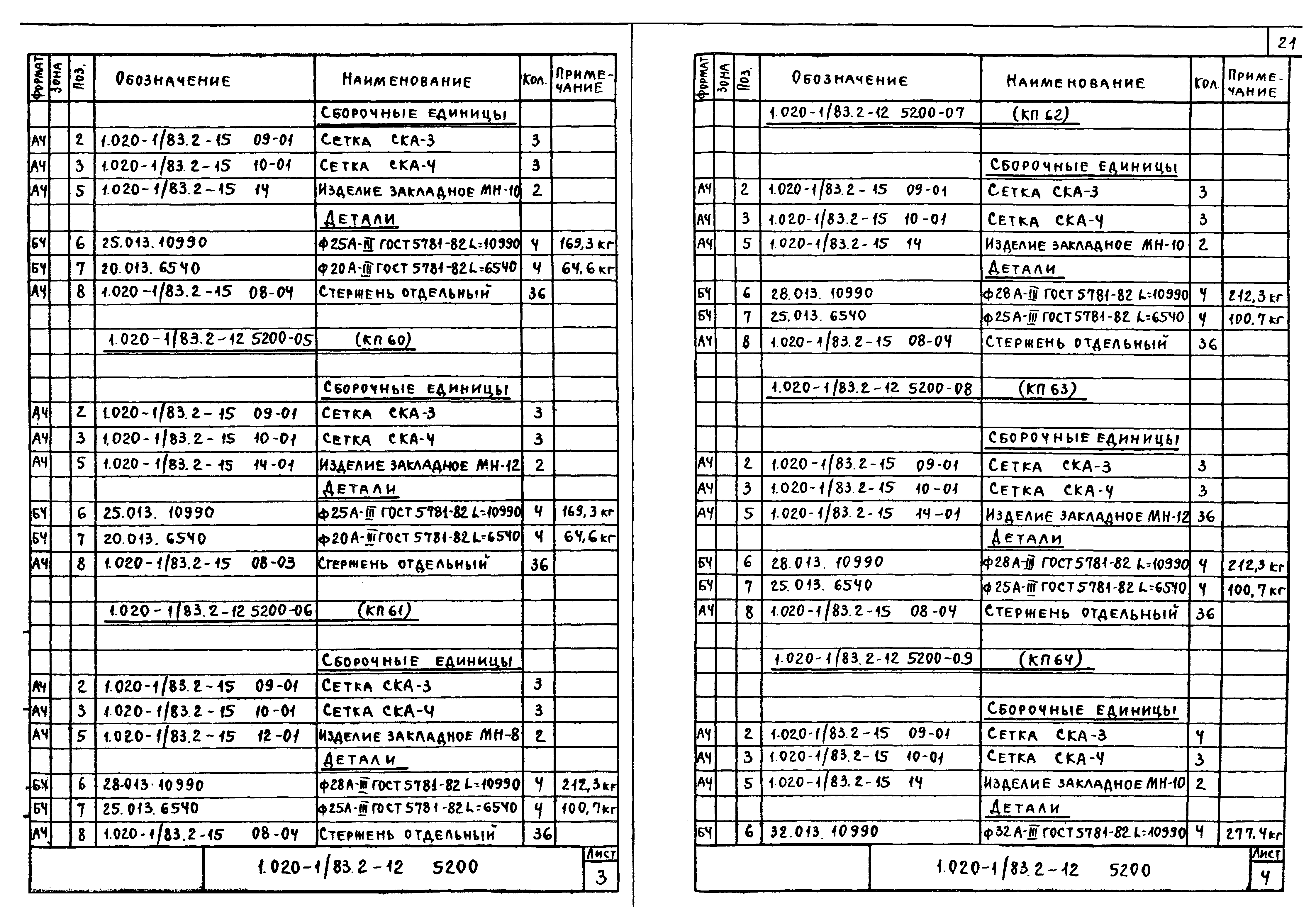 Серия 1.020-1/83