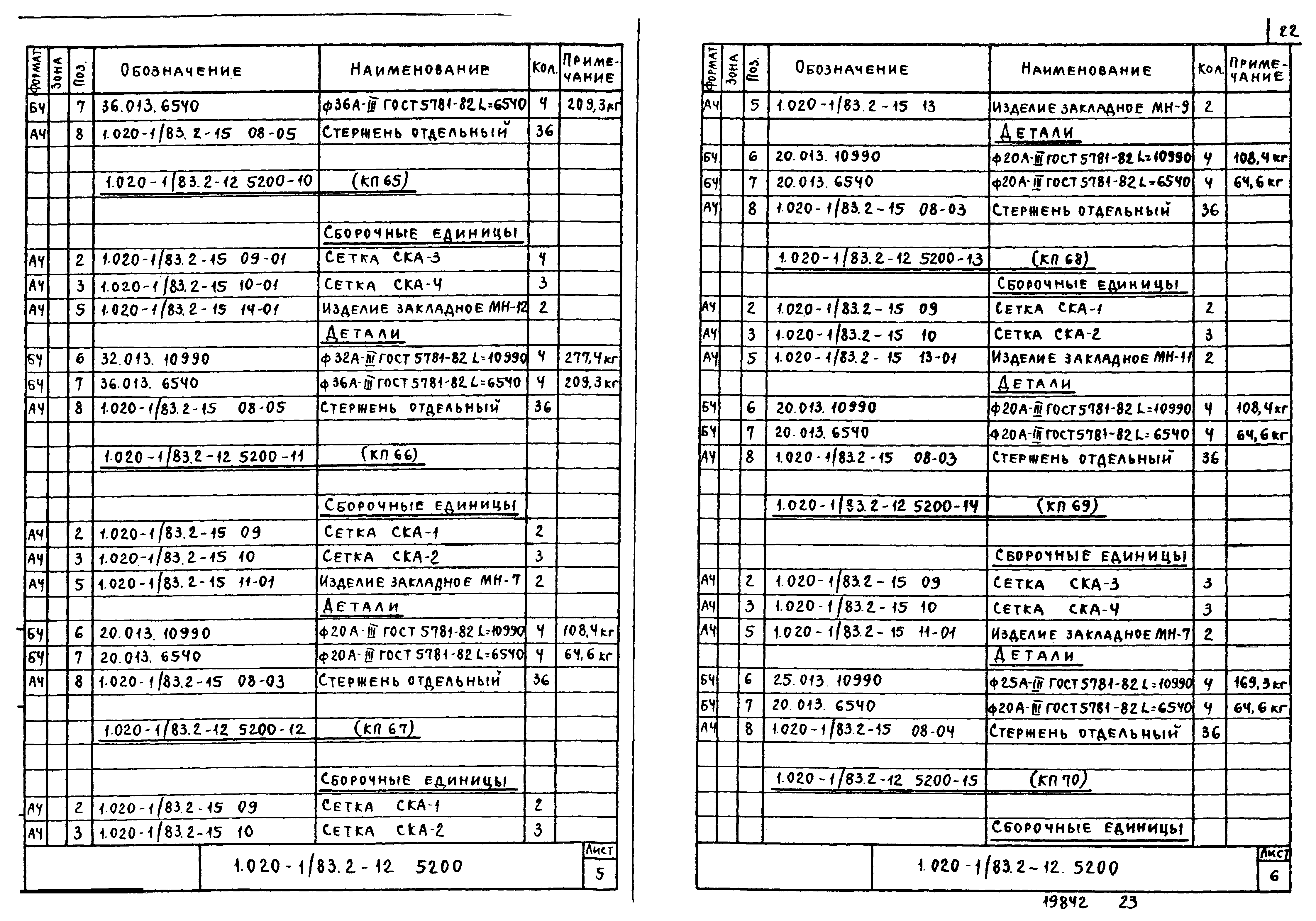 Серия 1.020-1/83