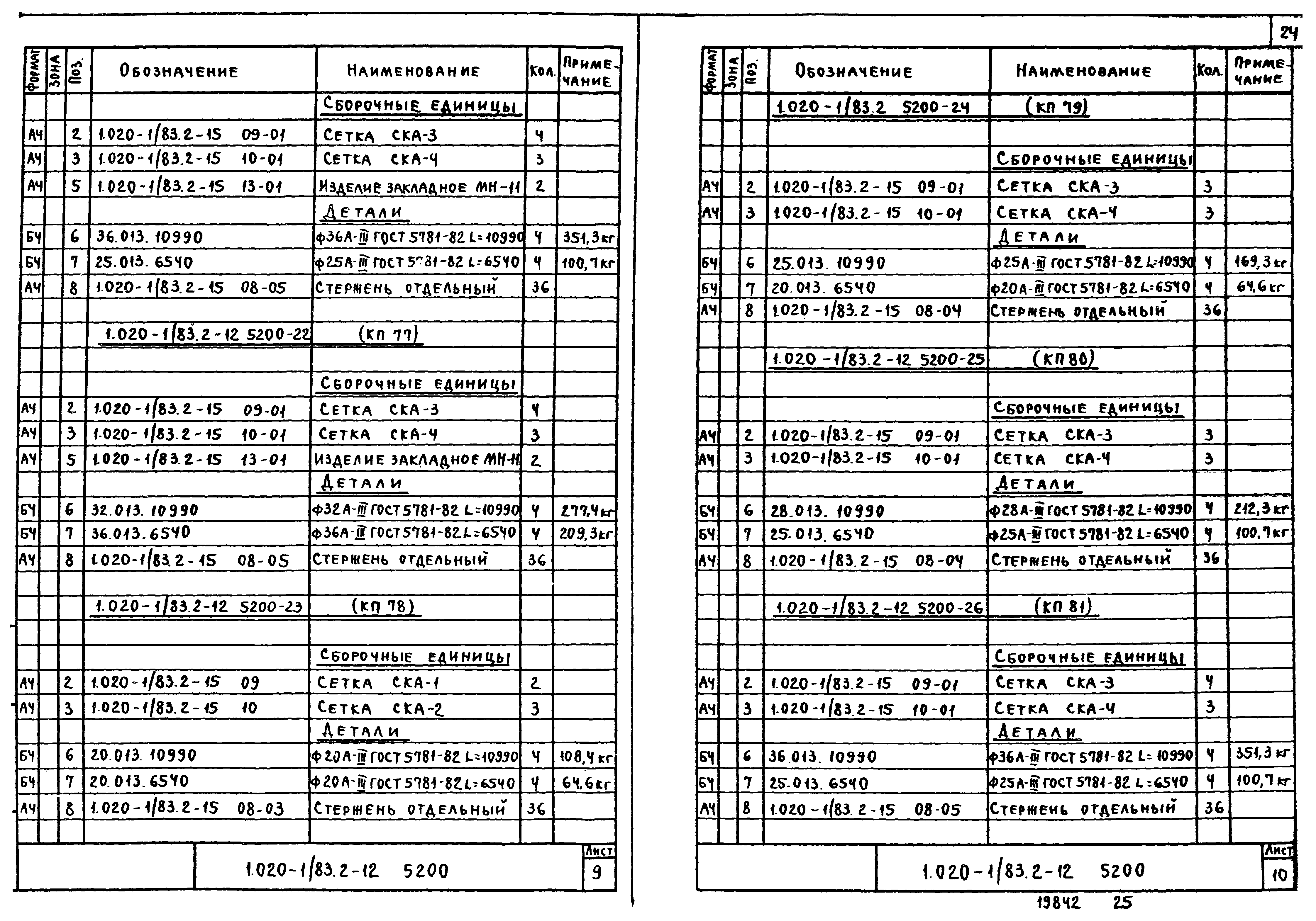 Серия 1.020-1/83