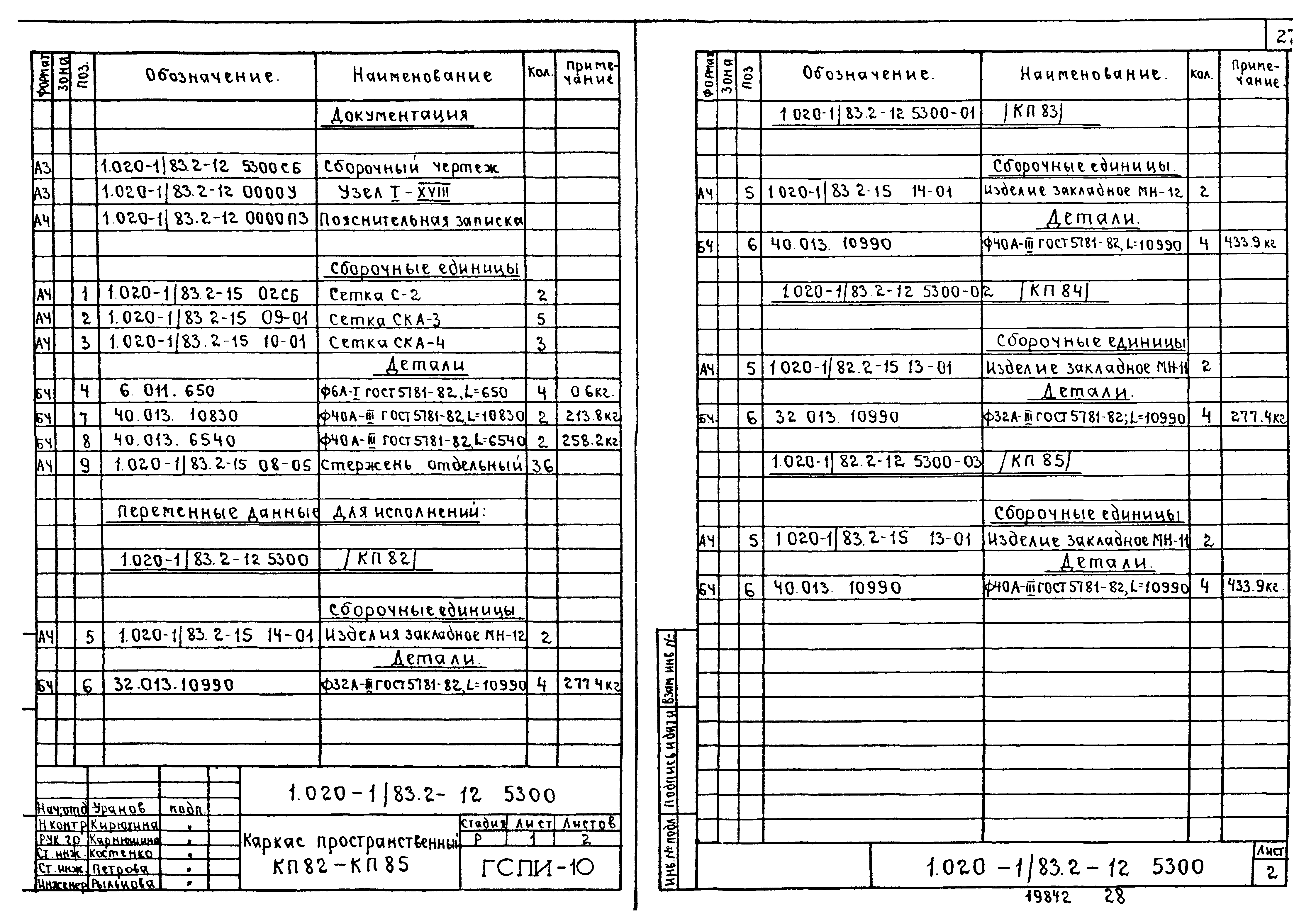 Серия 1.020-1/83