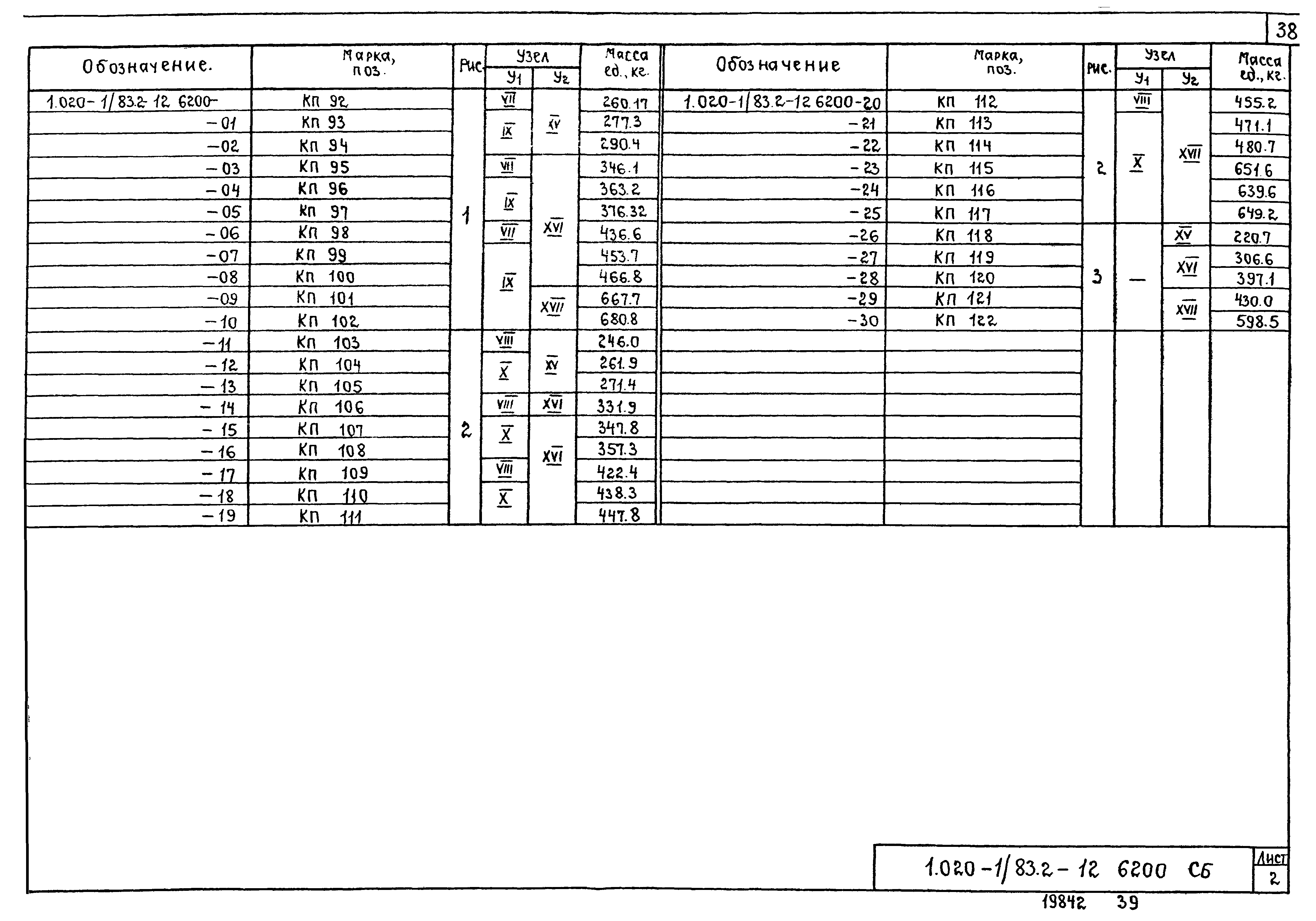 Серия 1.020-1/83