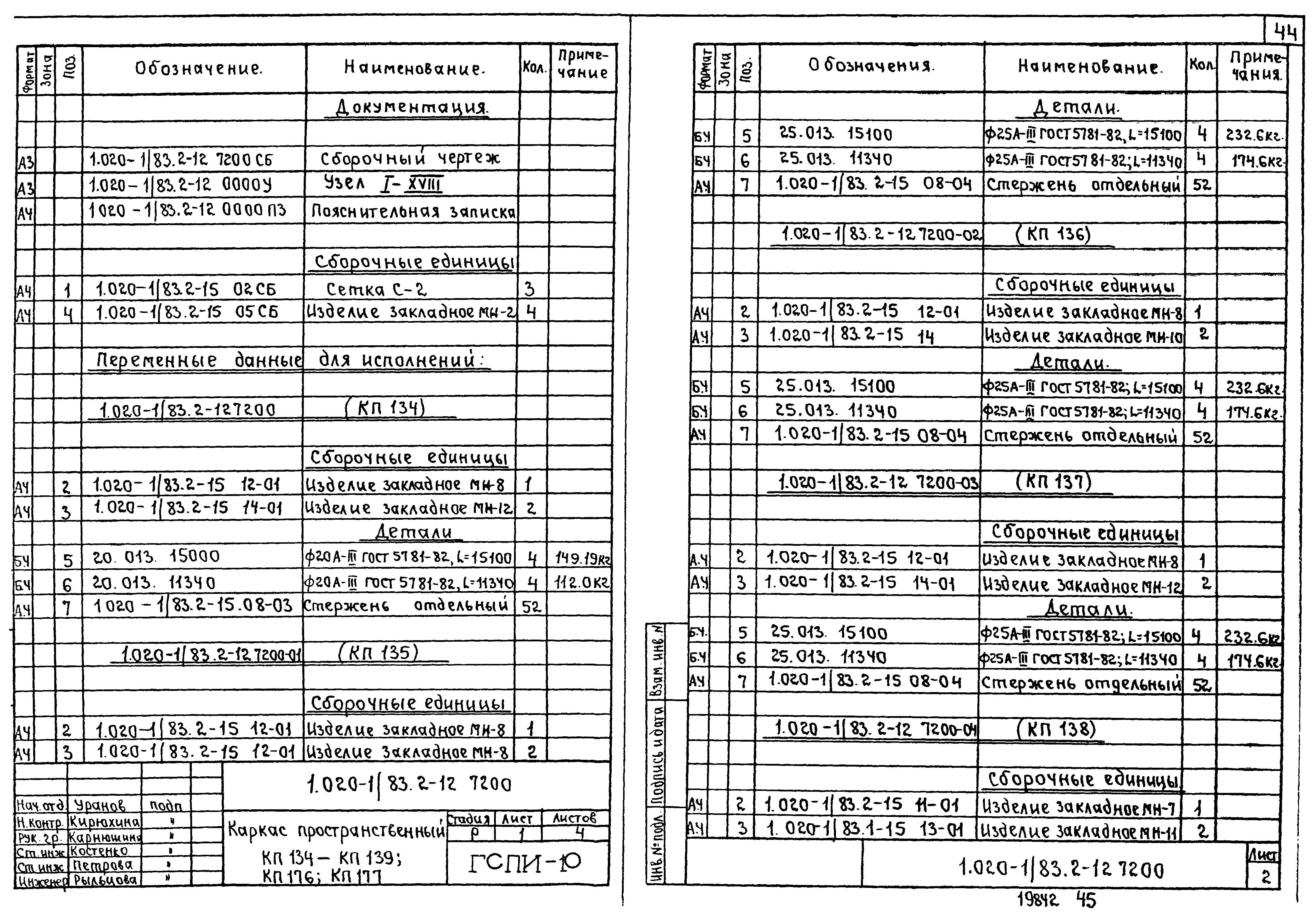 Серия 1.020-1/83