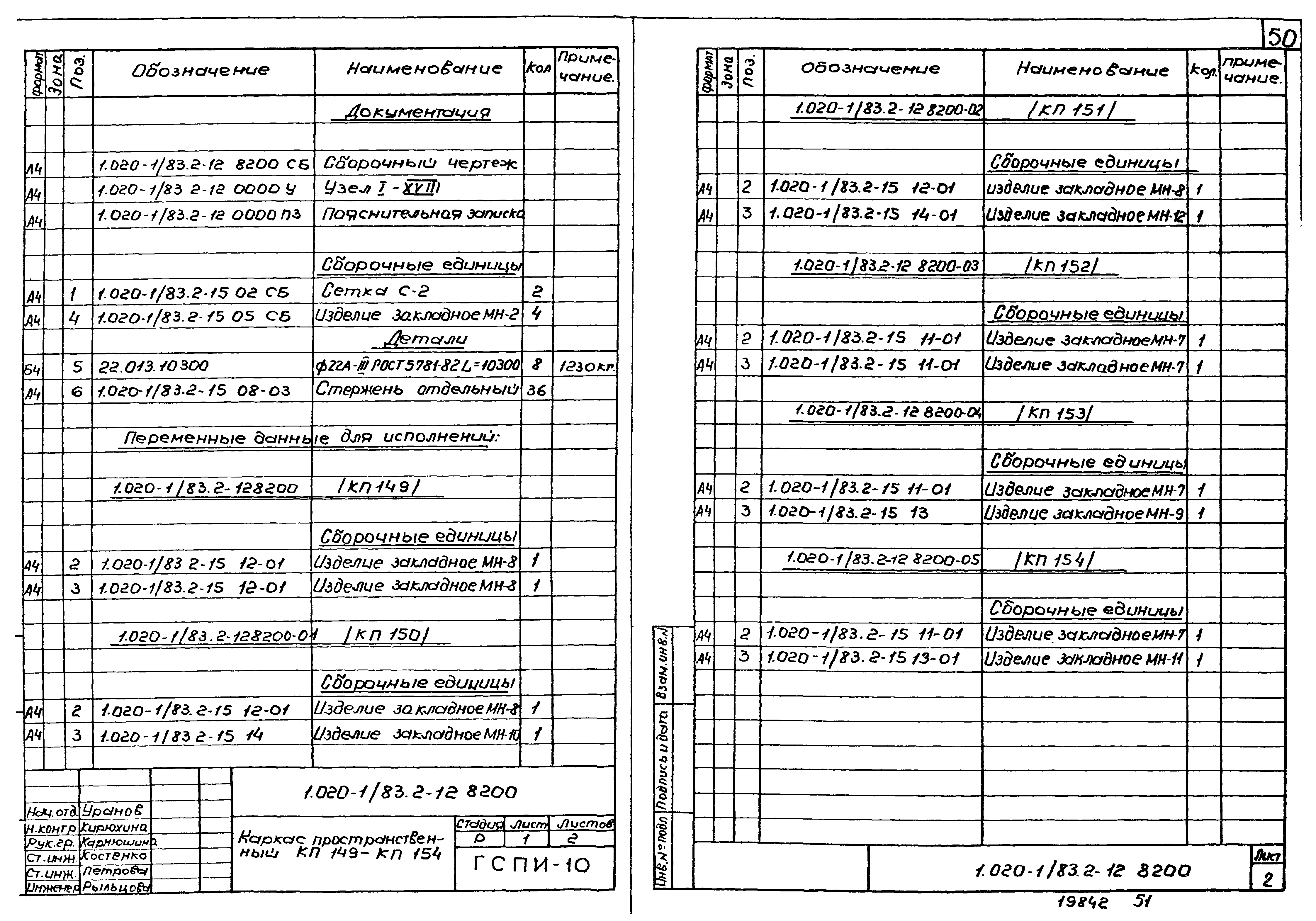 Серия 1.020-1/83