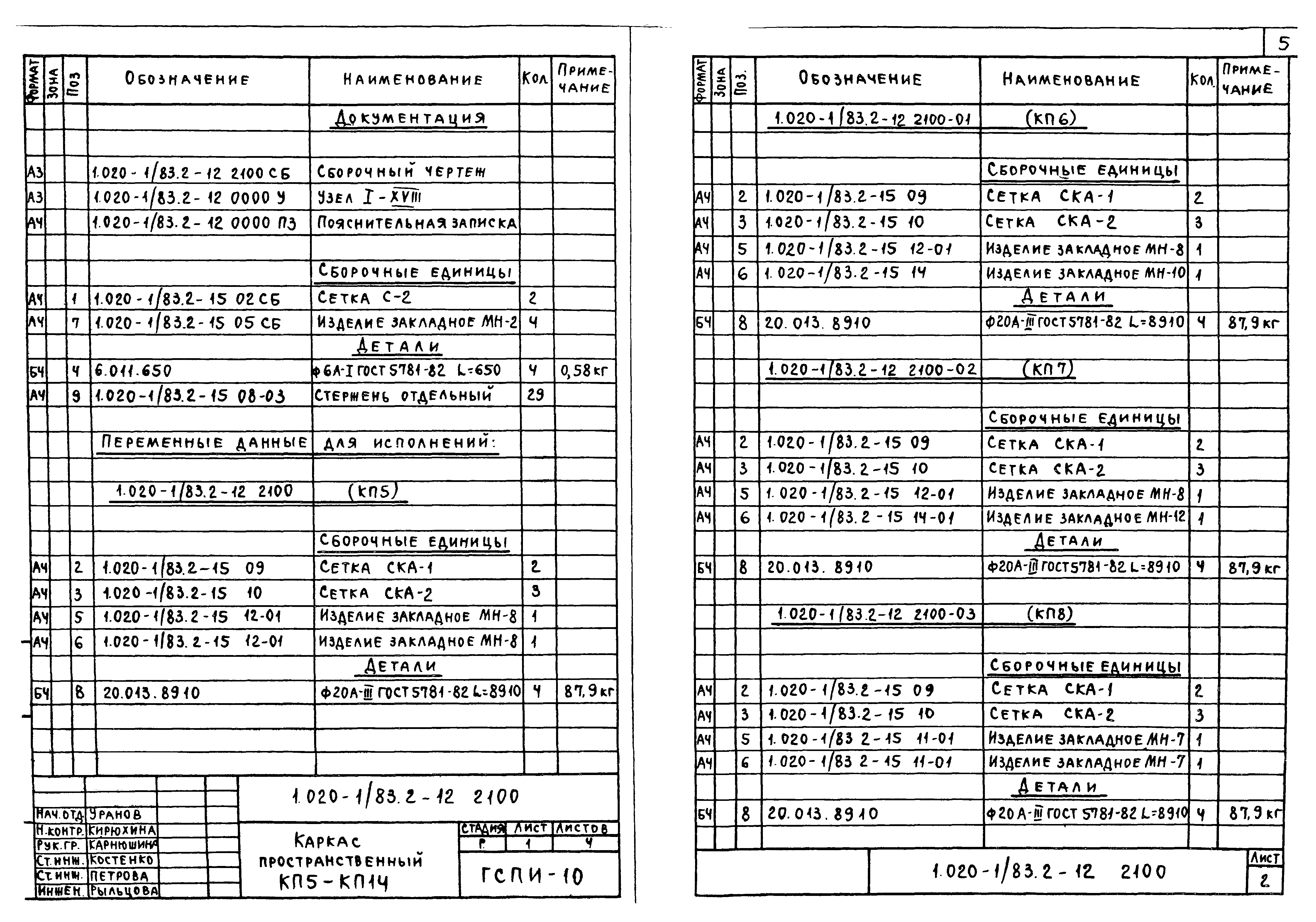 Серия 1.020-1/83