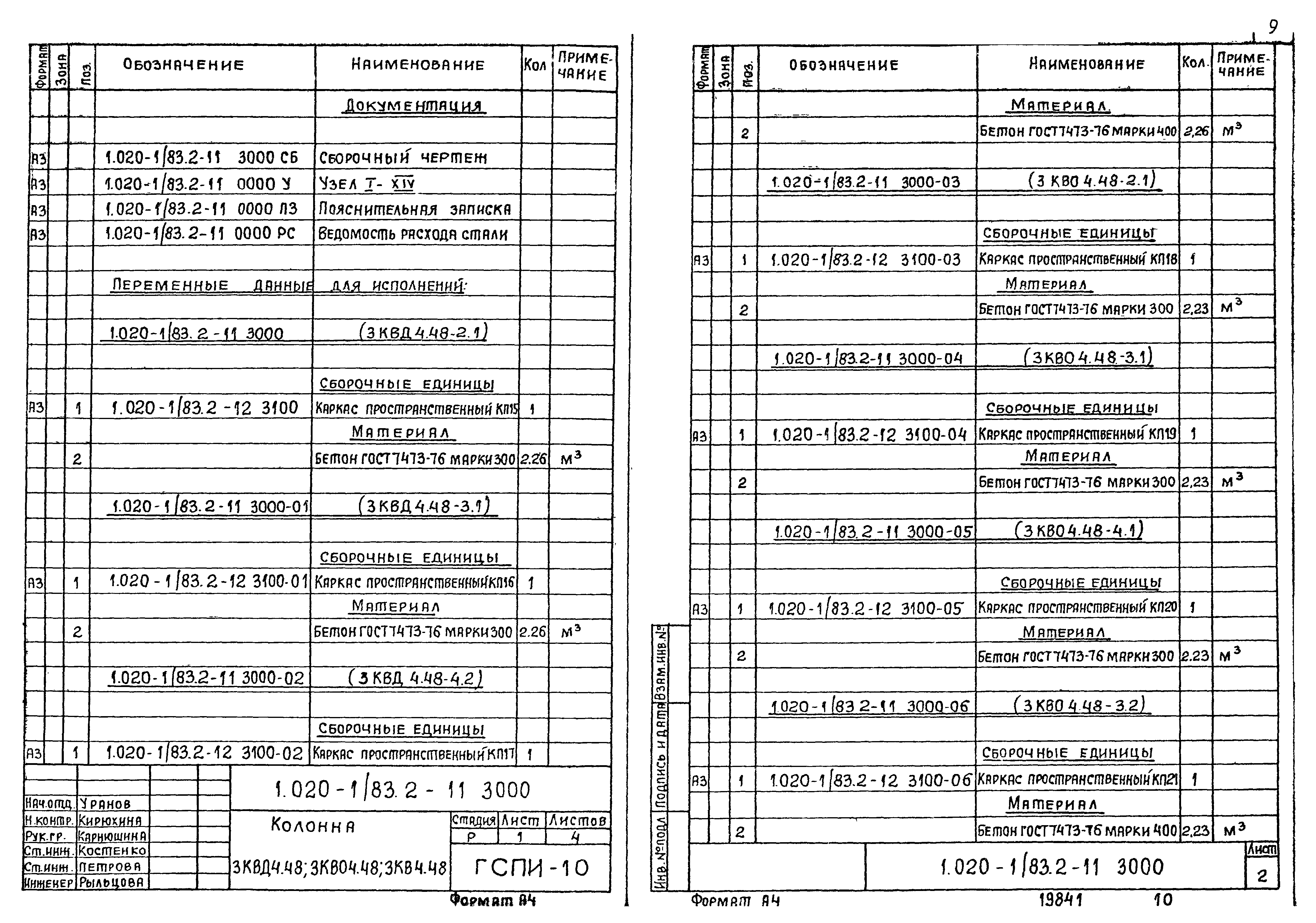 Серия 1.020-1/83