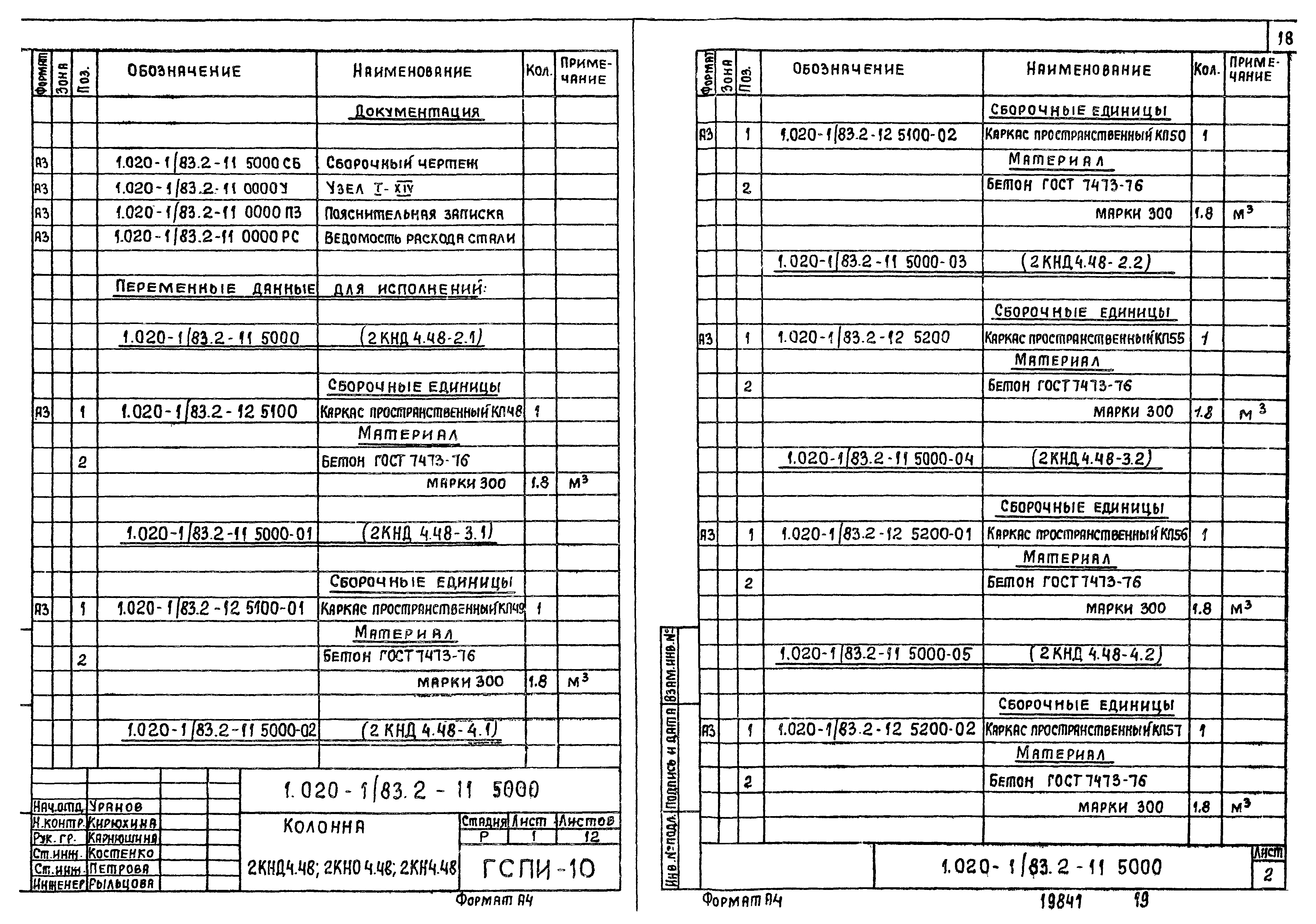 Серия 1.020-1/83