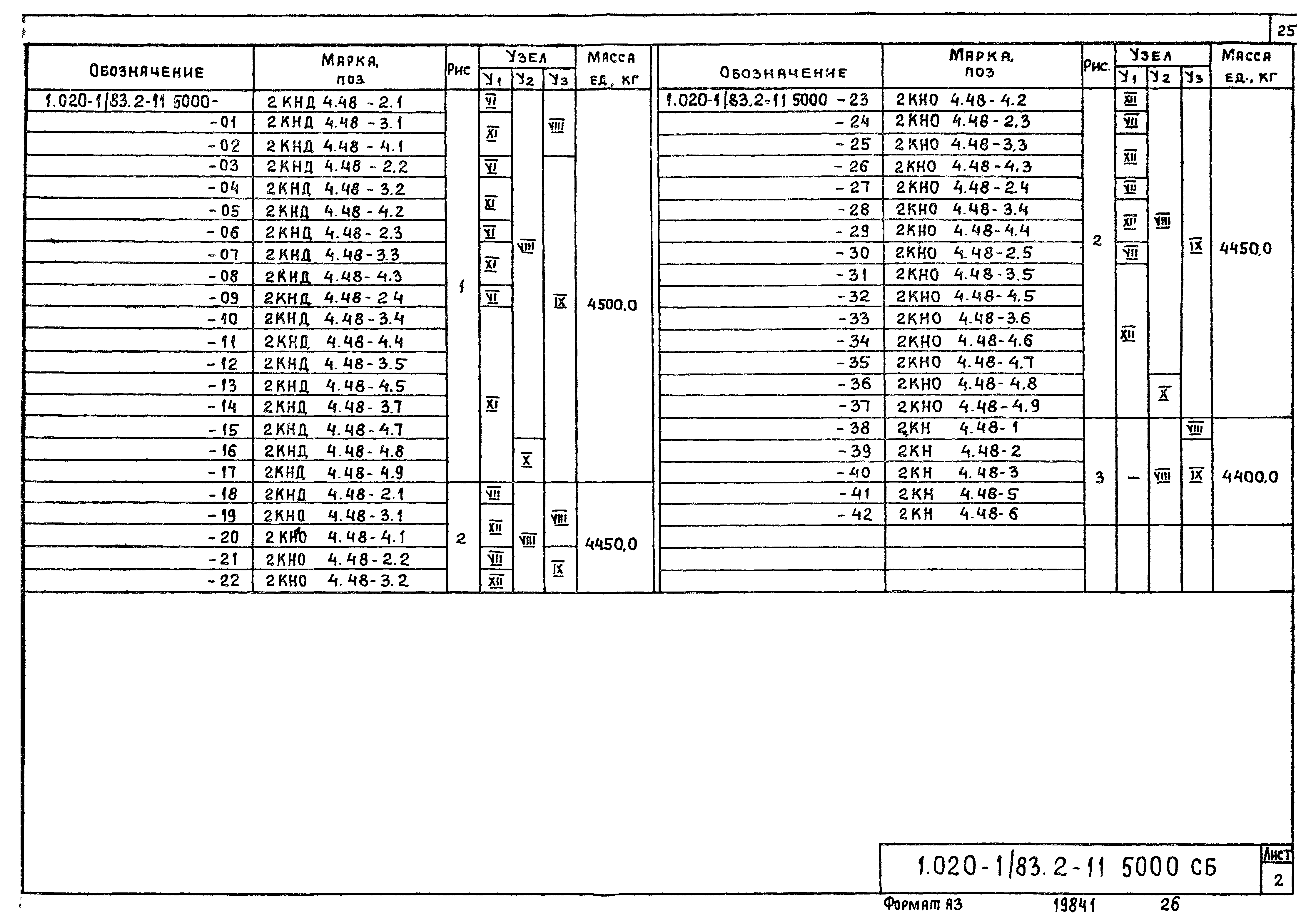 Серия 1.020-1/83